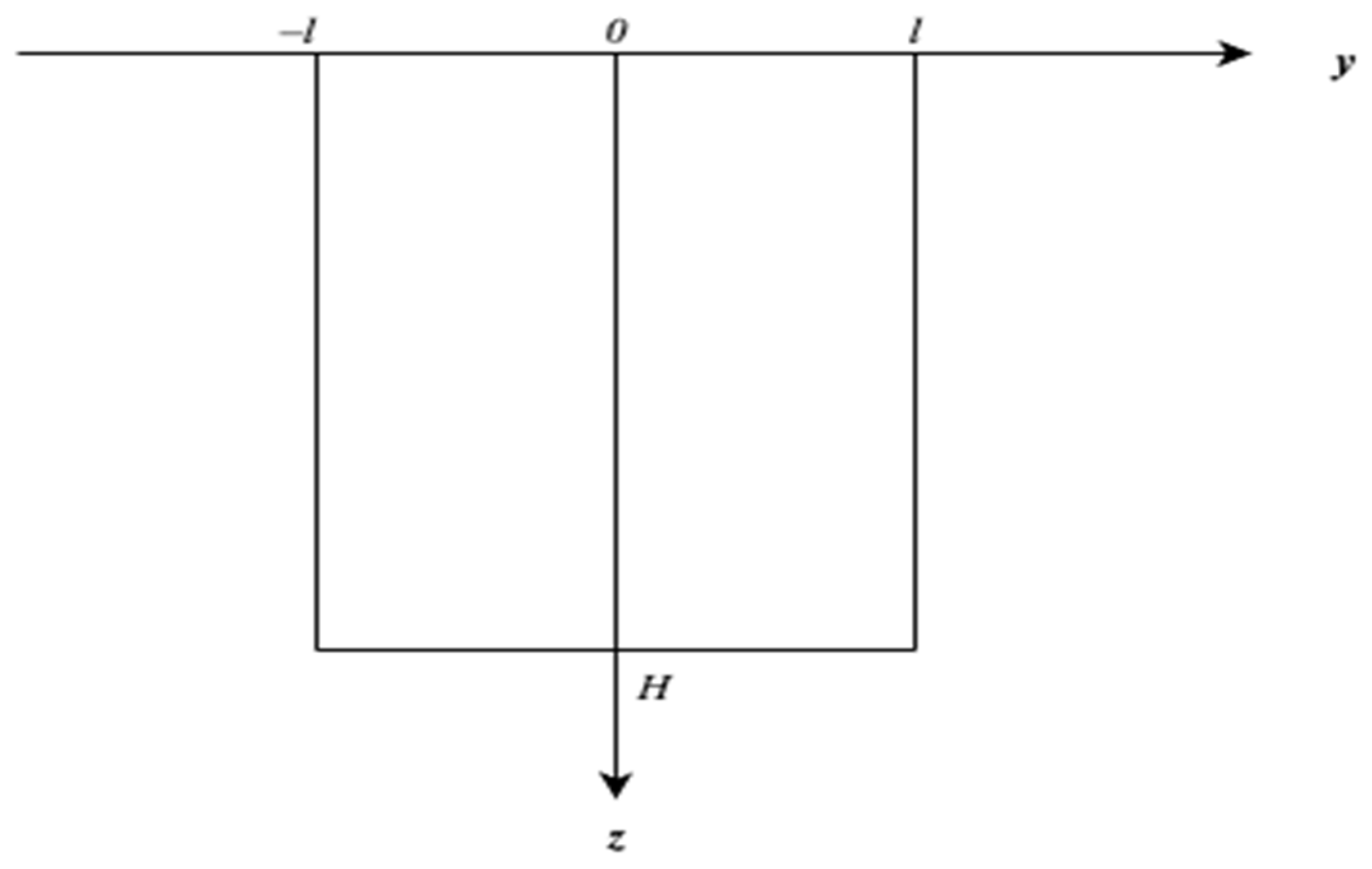 Mathematics 13 02989 g001