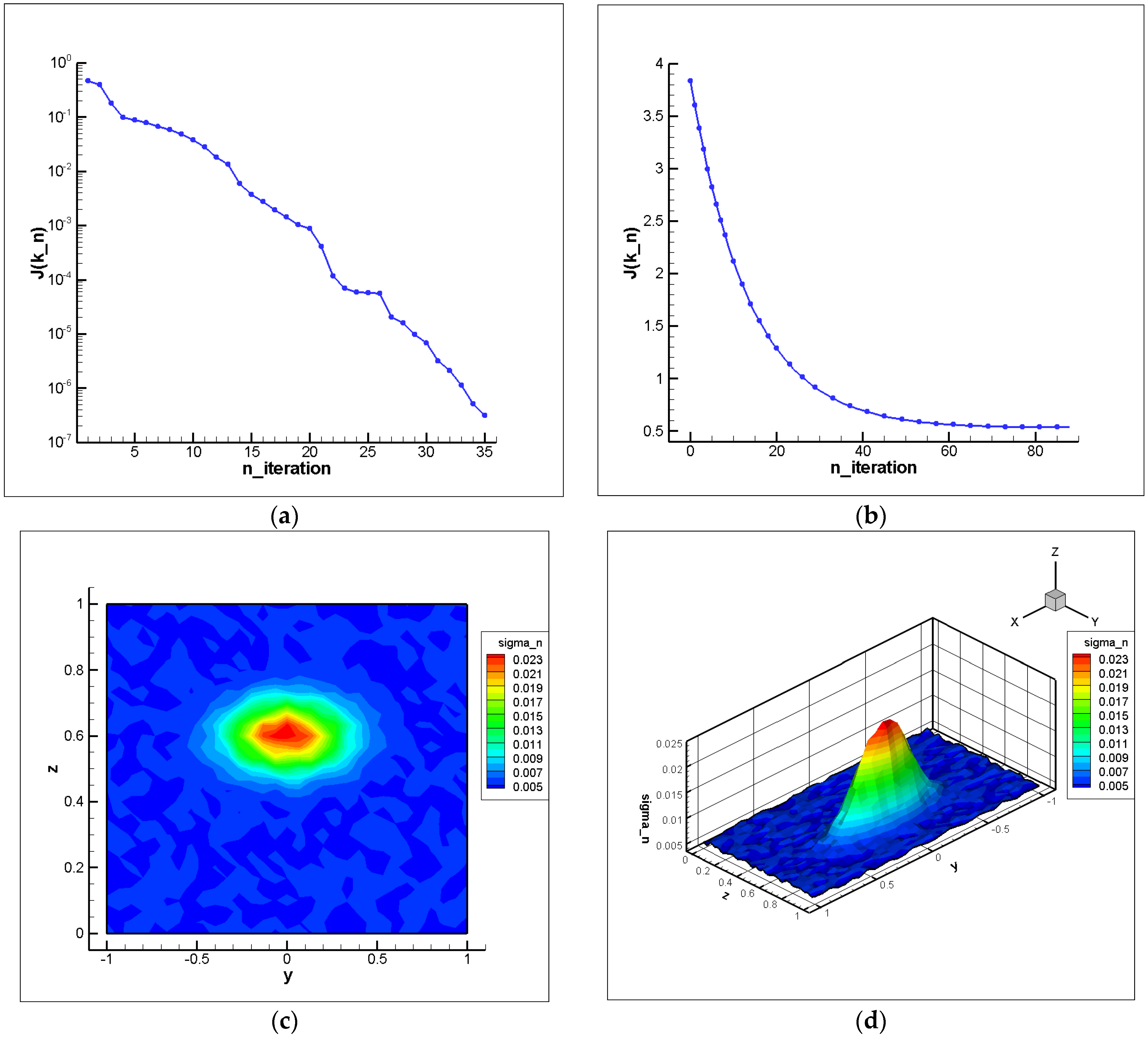 Mathematics 13 02989 g004