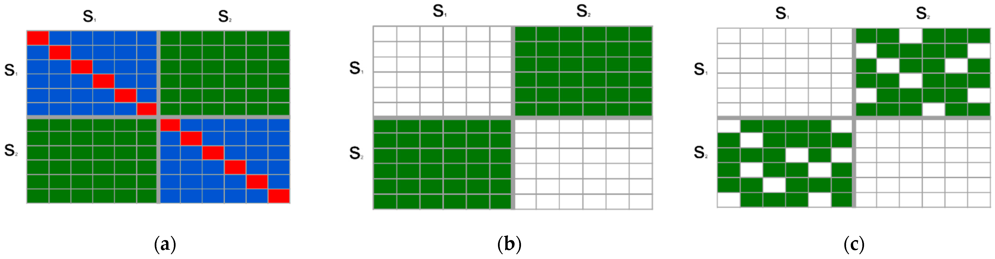 Mathematics 13 02991 g002