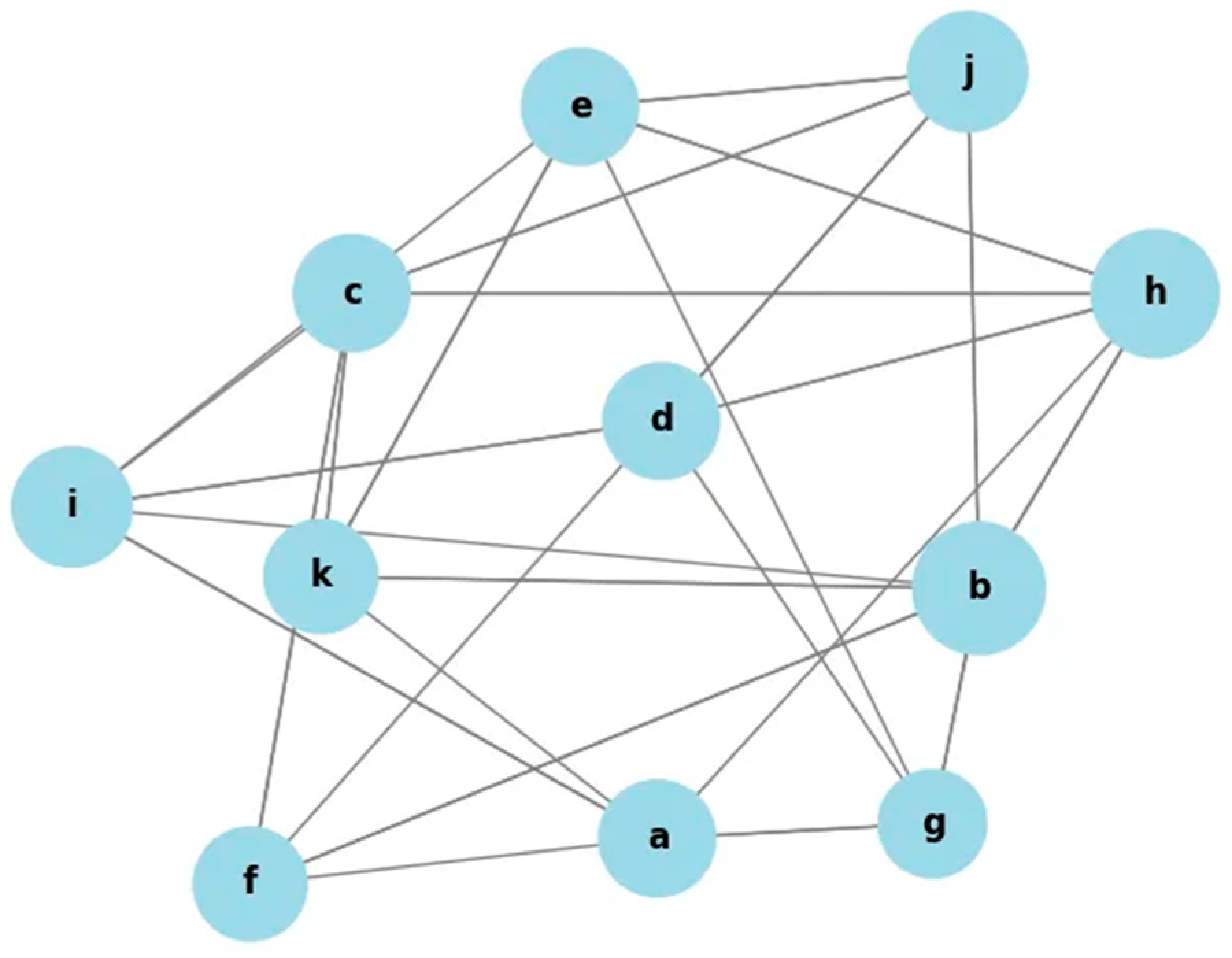 Mathematics 13 02991 g003
