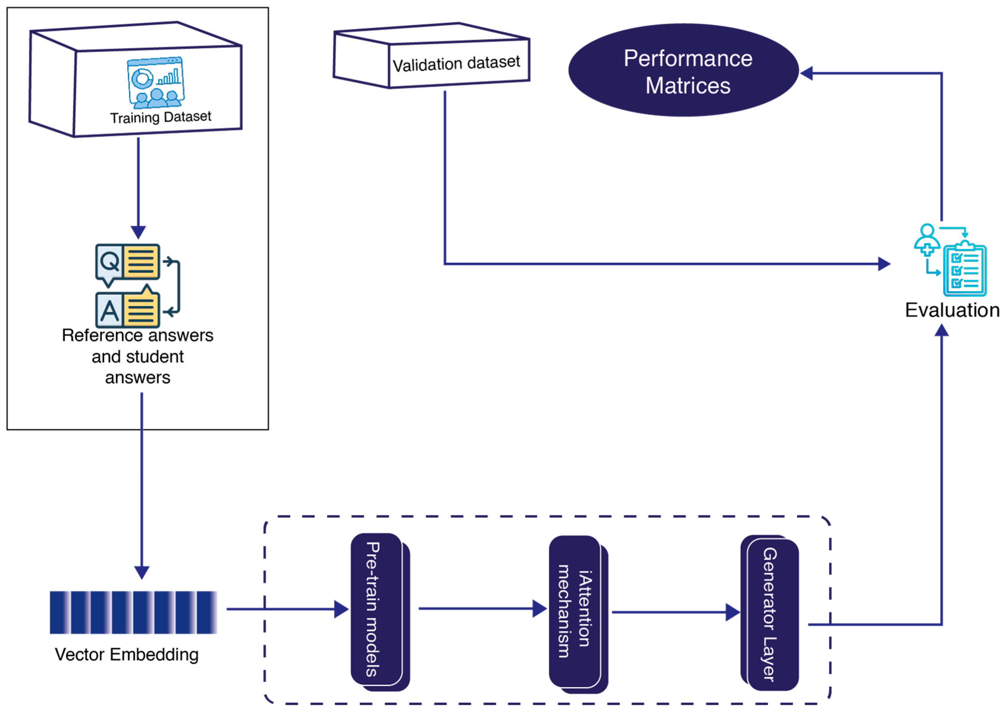 Mathematics 13 02991 g004