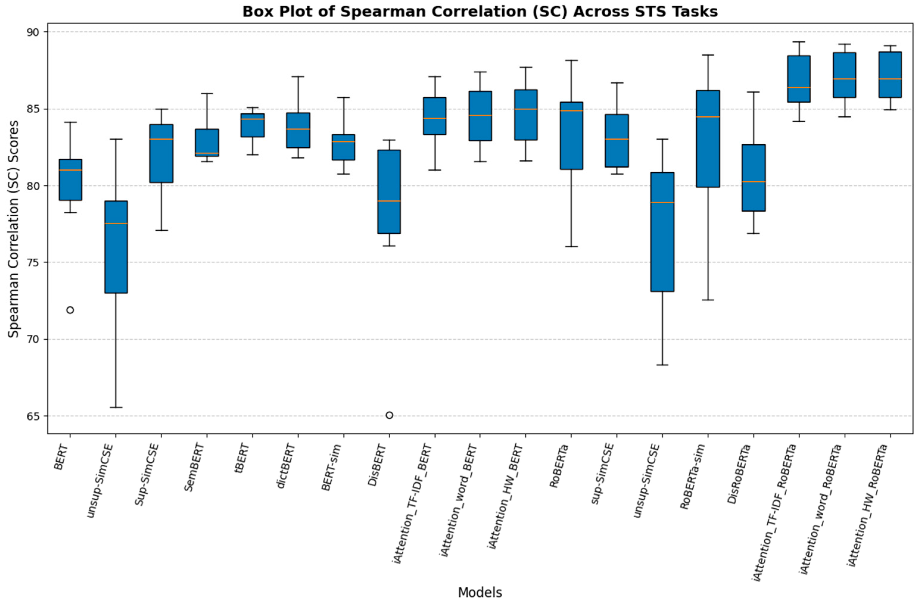 Mathematics 13 02991 g006