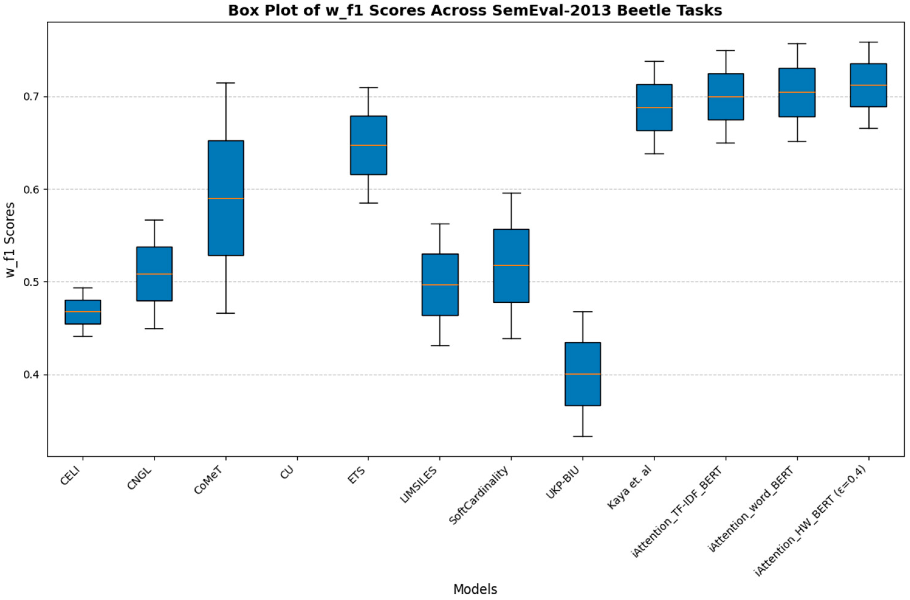 Mathematics 13 02991 g012