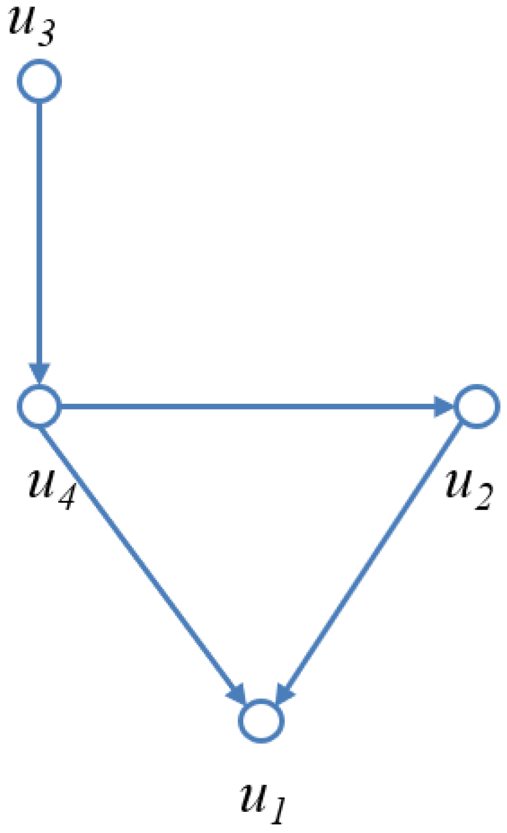 Mathematics 13 02992 g001