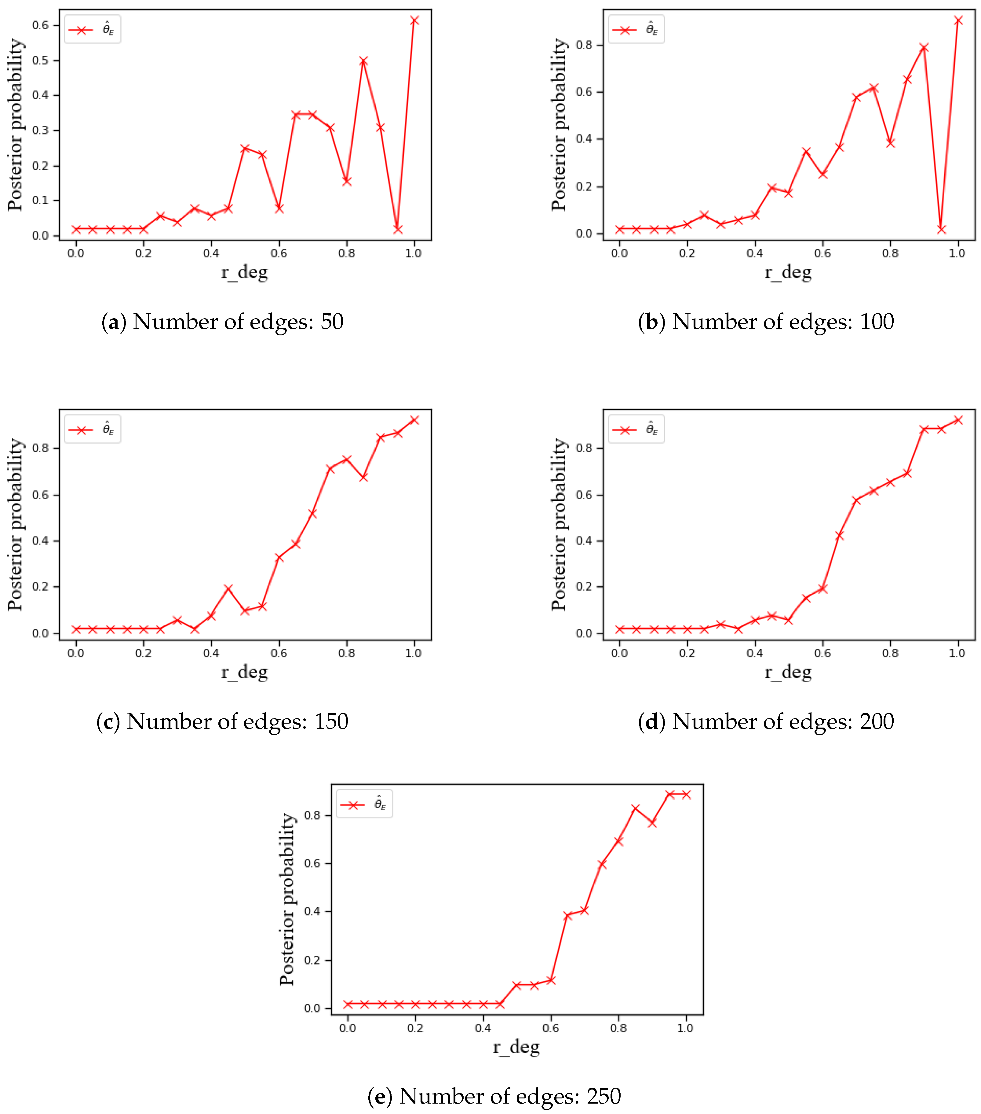 Mathematics 13 02992 g002