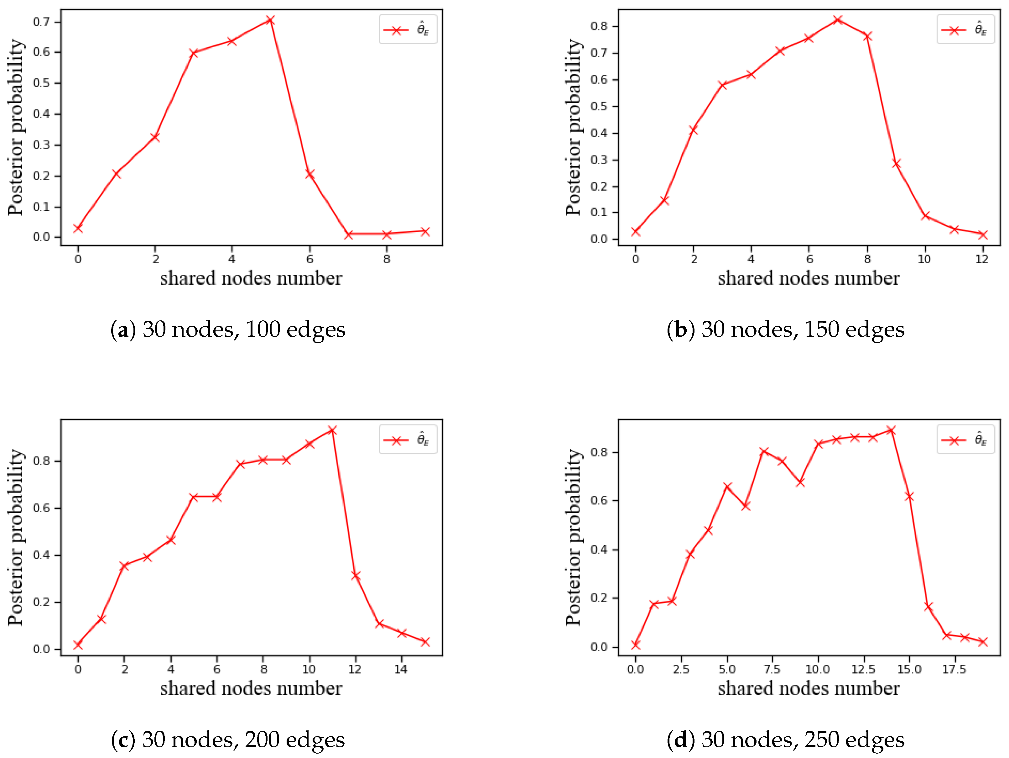 Mathematics 13 02992 g003