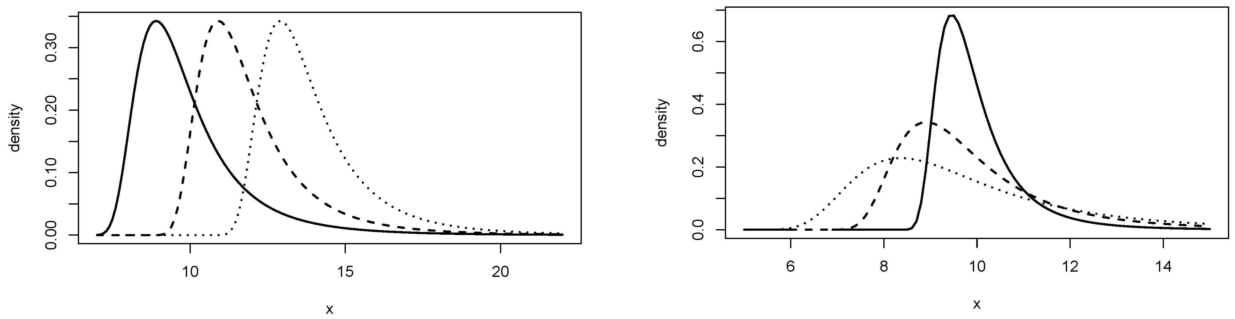 Mathematics 13 02993 g001