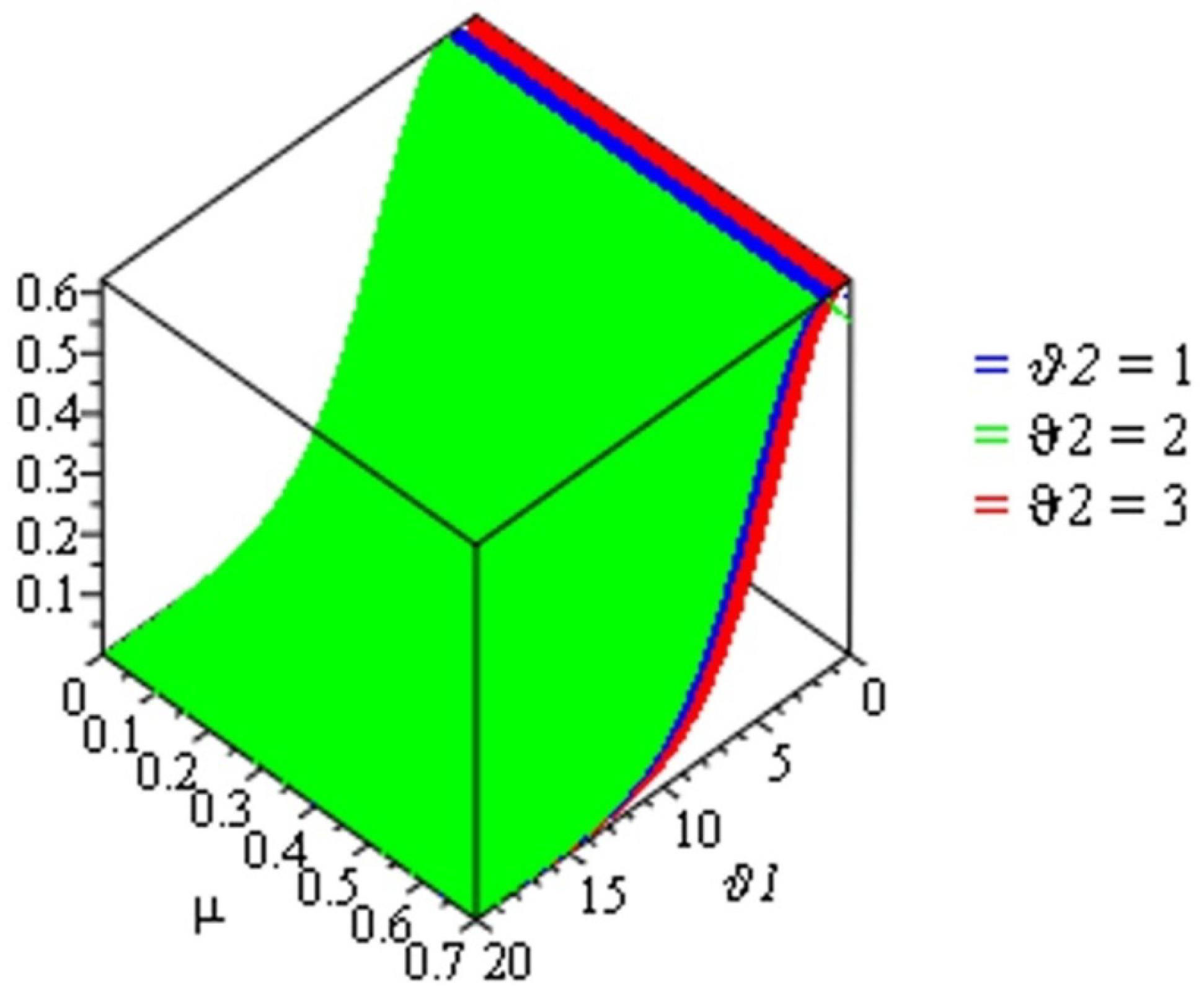 Mathematics 13 02995 g002 Mathematics 13 02995 g002