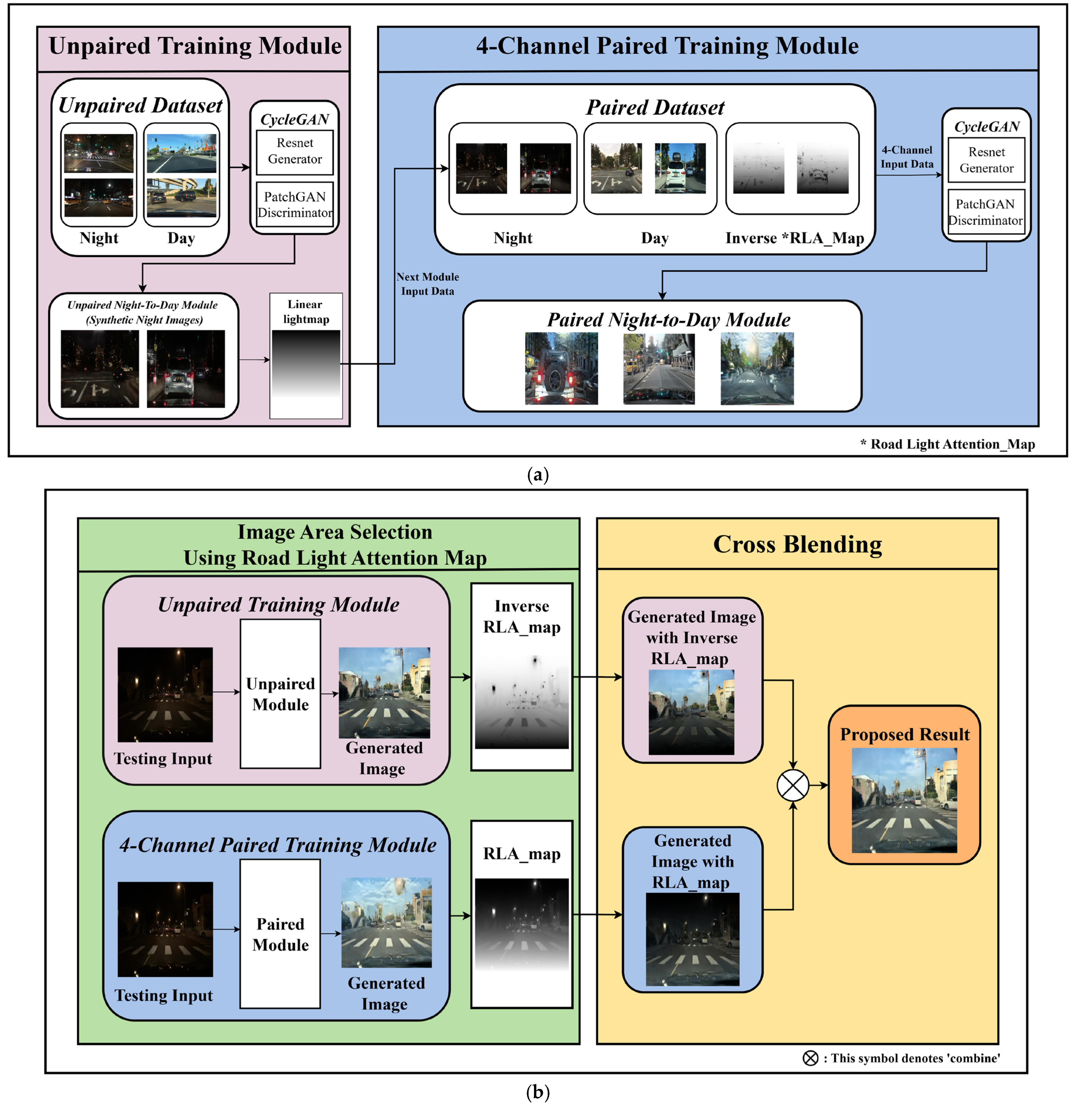 Mathematics 13 02998 g002