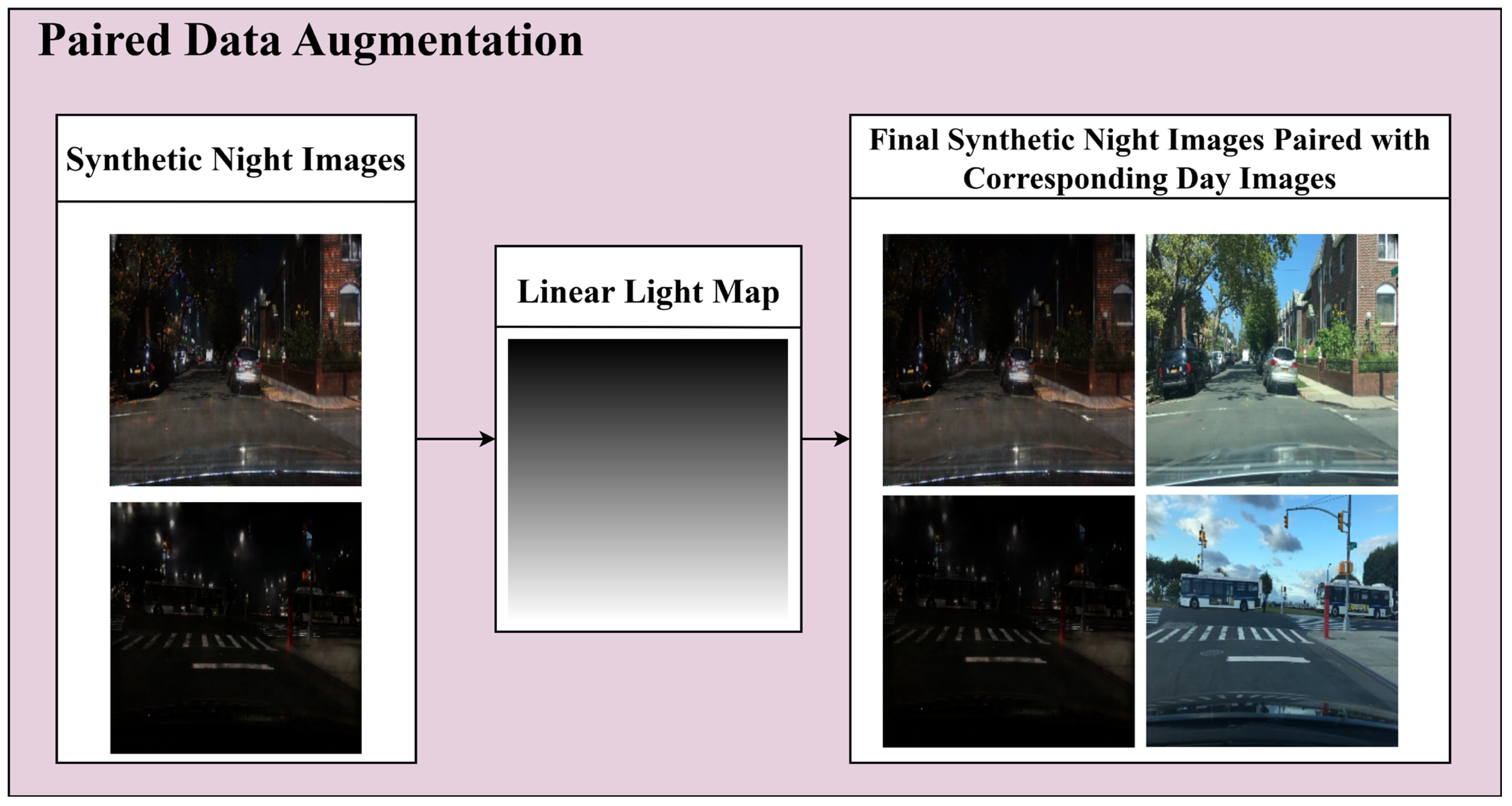 Mathematics 13 02998 g003