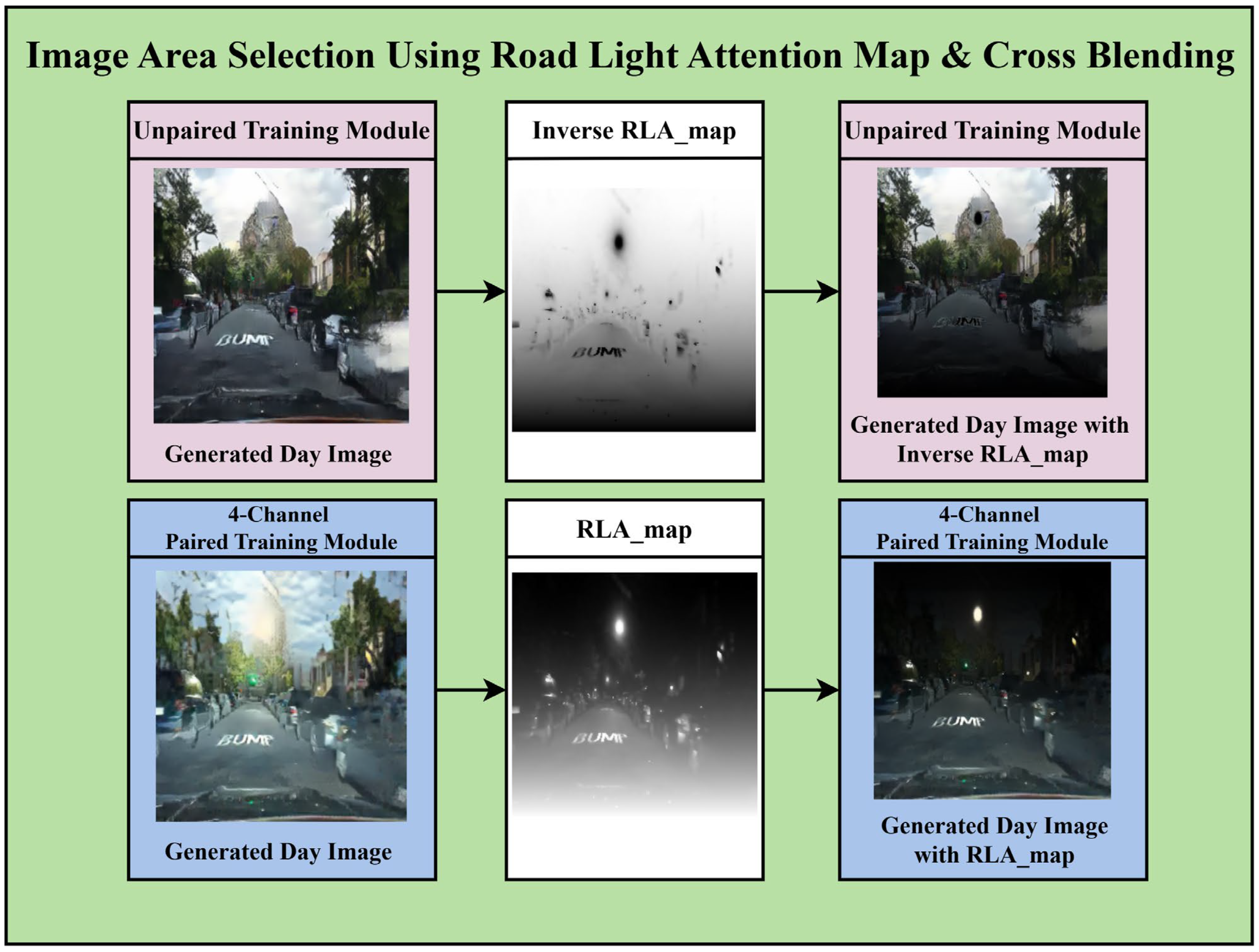 Mathematics 13 02998 g009