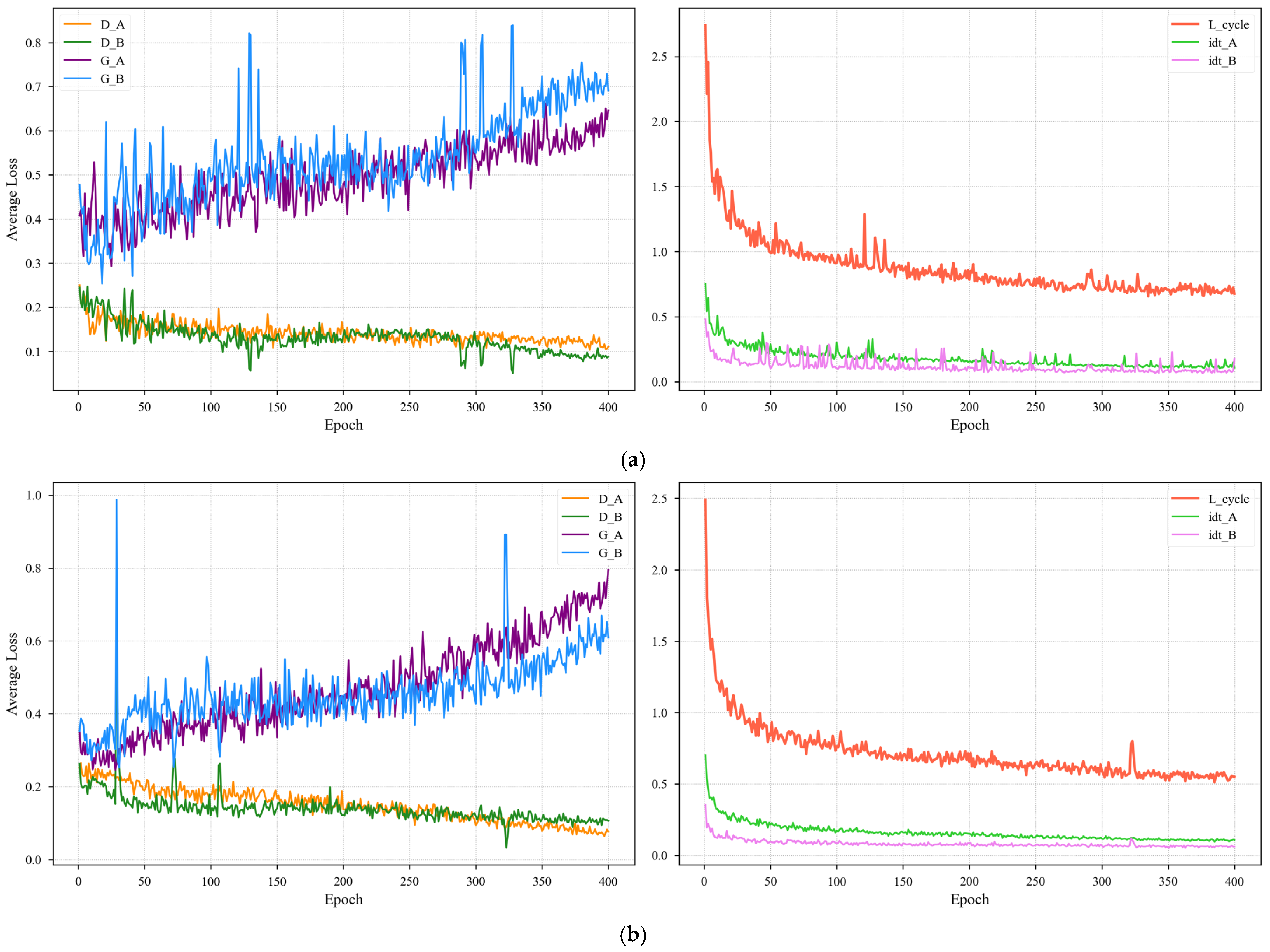 Mathematics 13 02998 g010