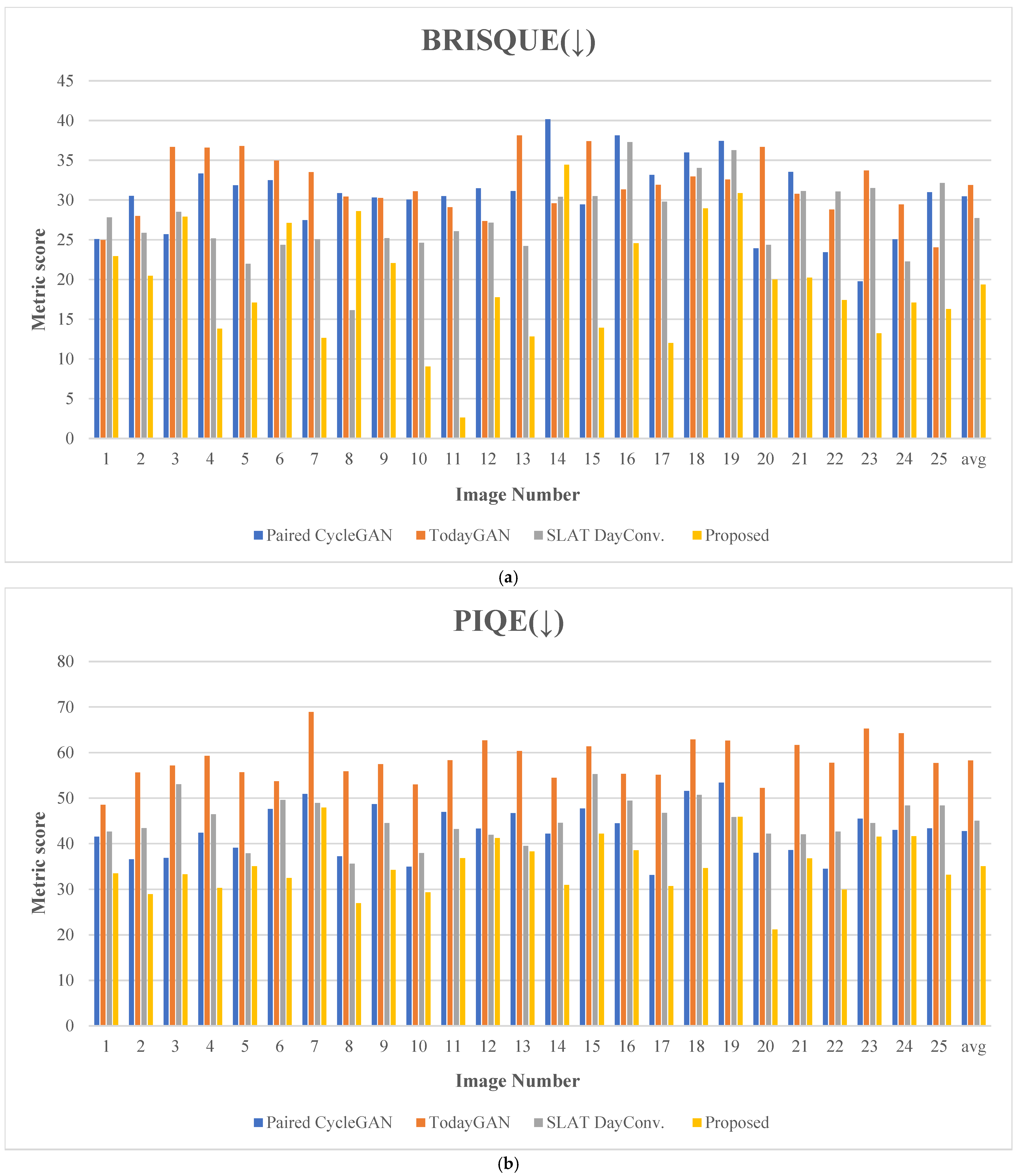 Mathematics 13 02998 g020a