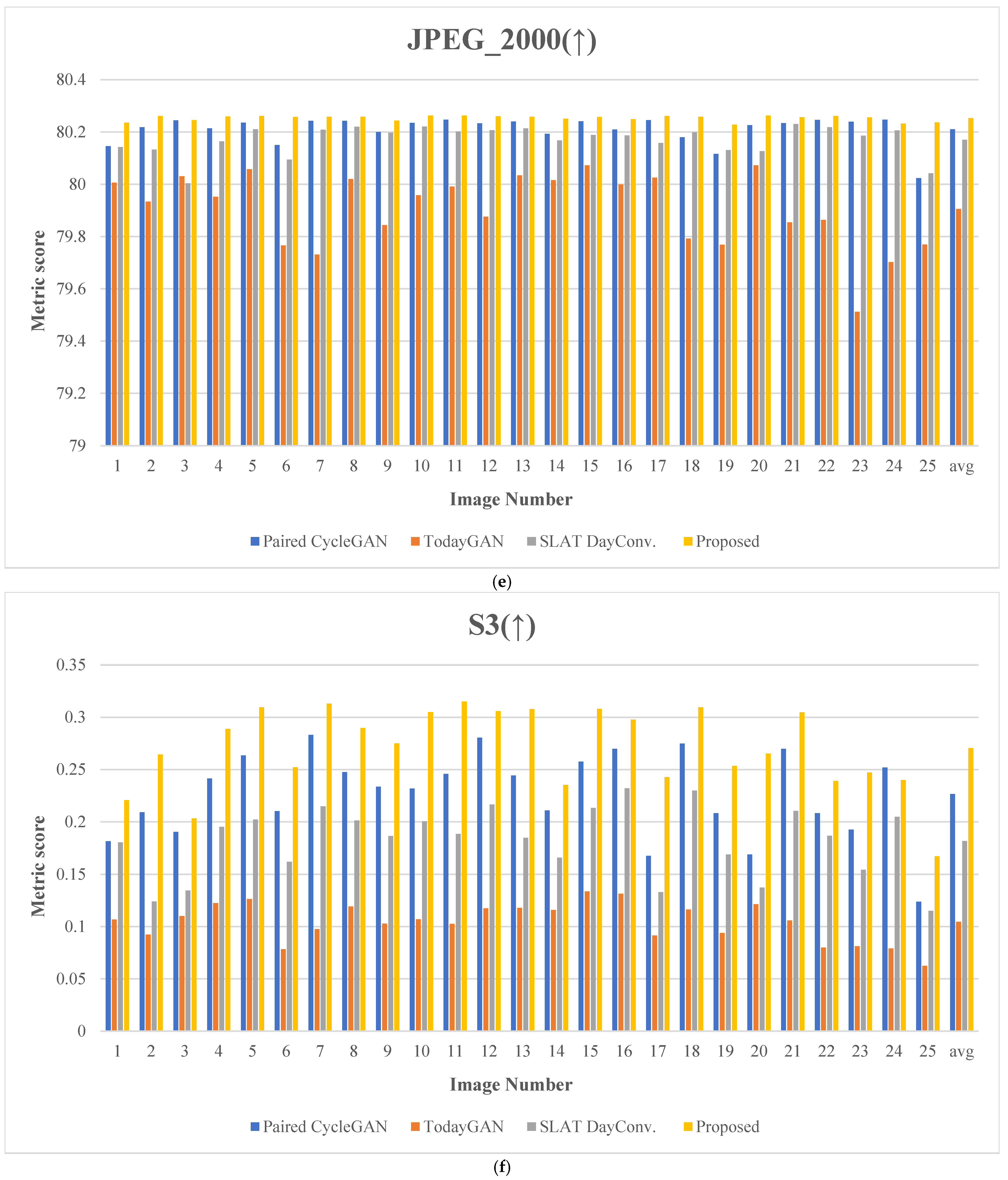 Mathematics 13 02998 g020c