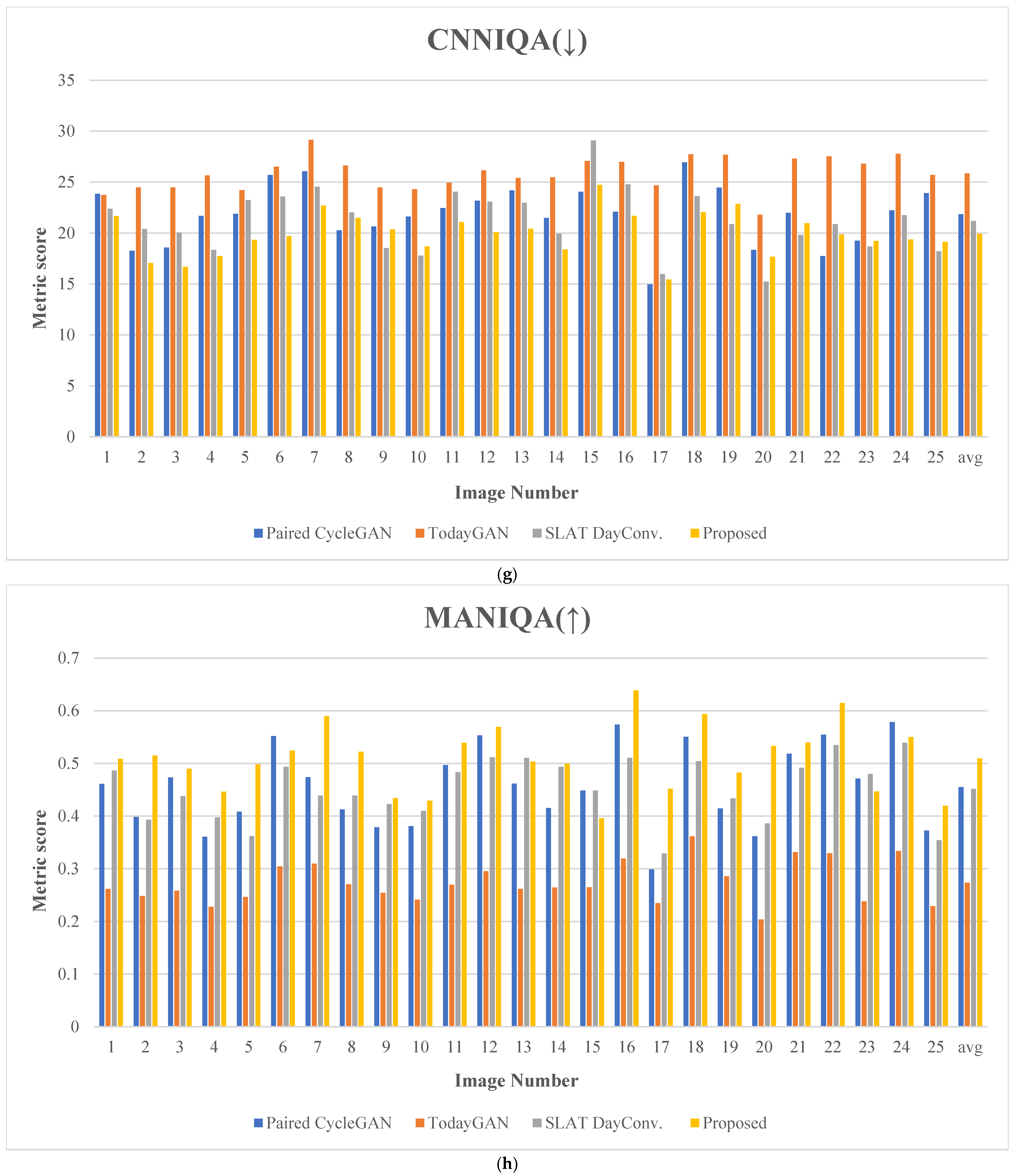 Mathematics 13 02998 g020d