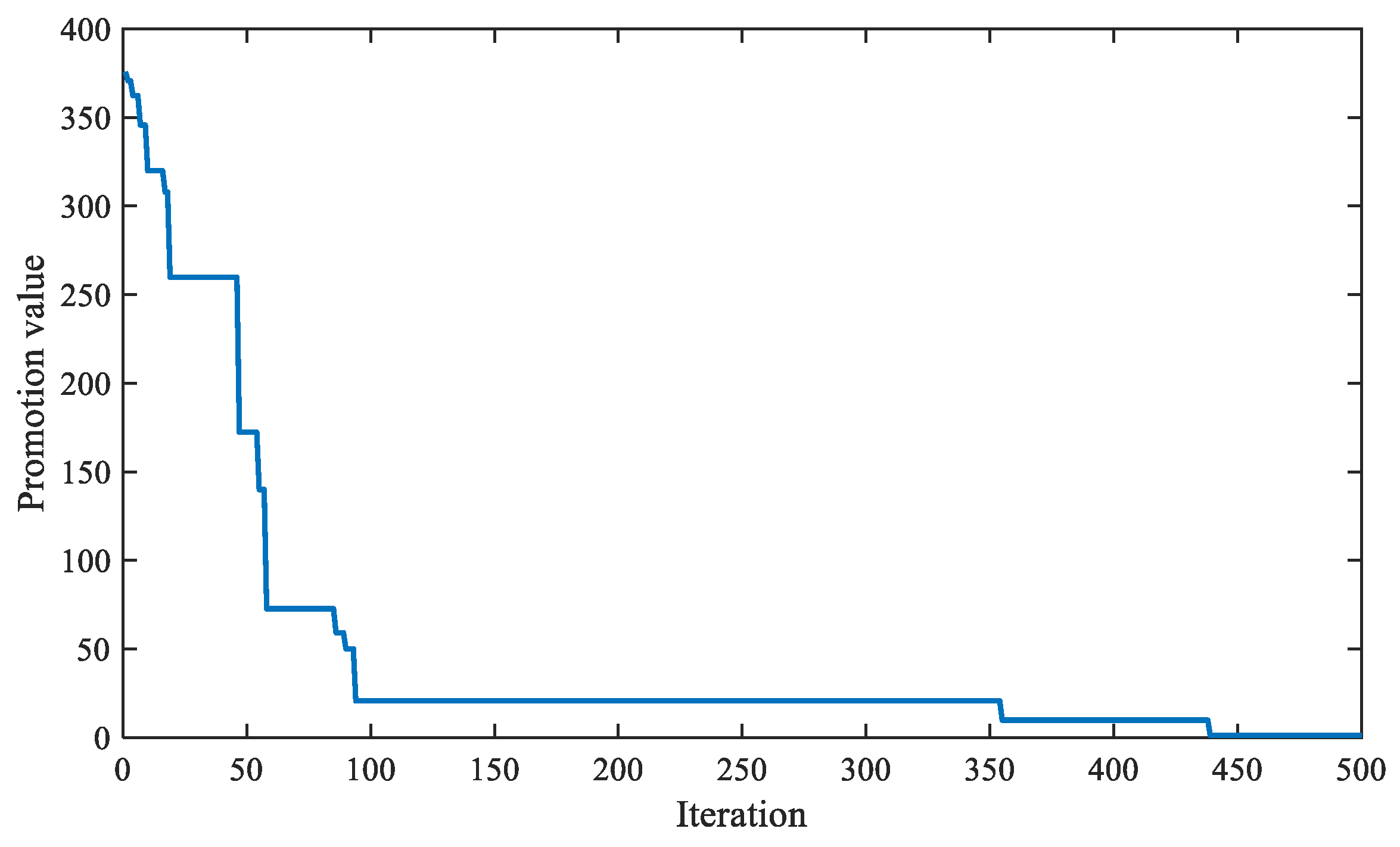 Mathematics 13 02999 g004 Mathematics 13 02999 g004