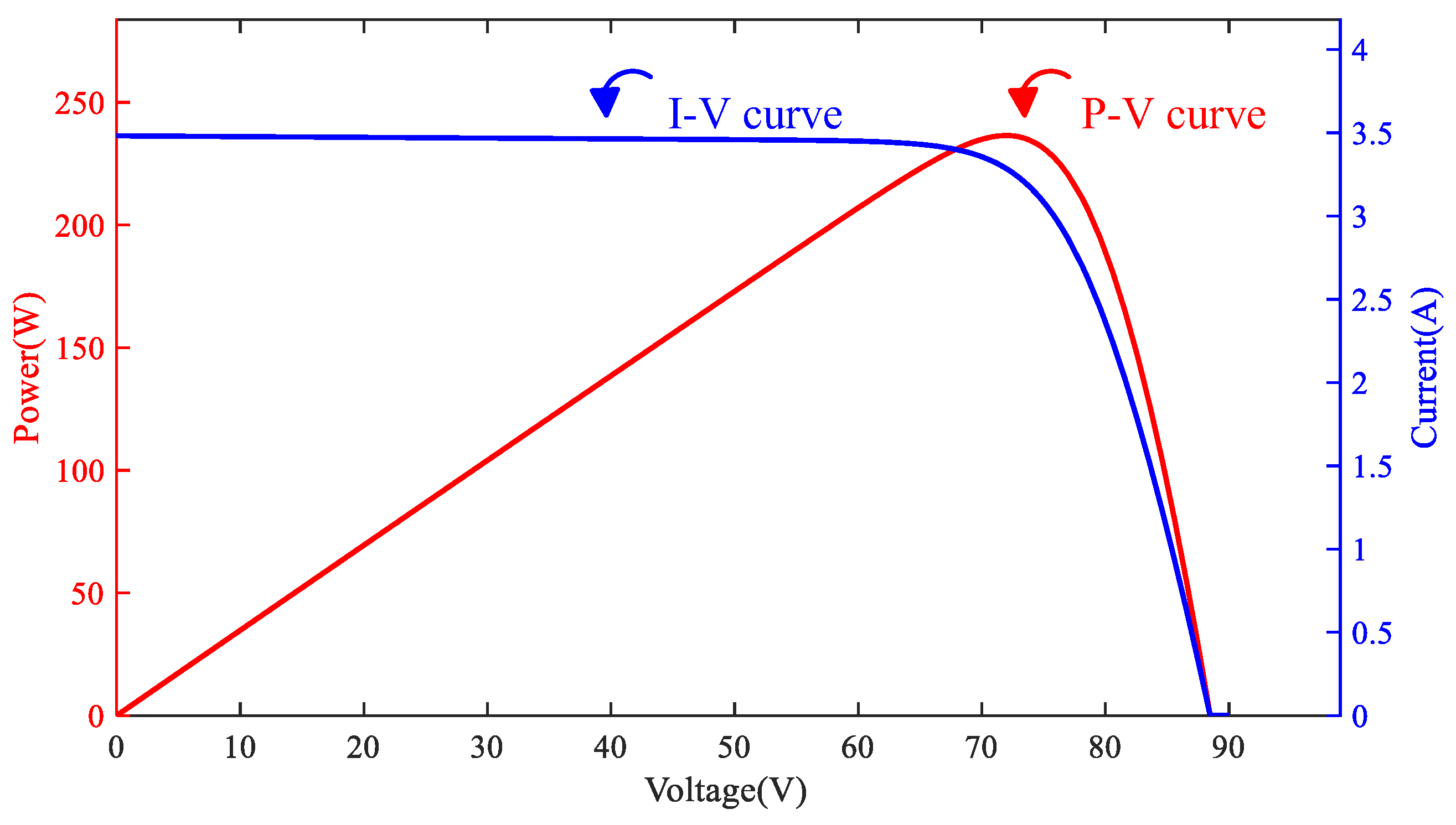 Mathematics 13 02999 g005 Mathematics 13 02999 g005