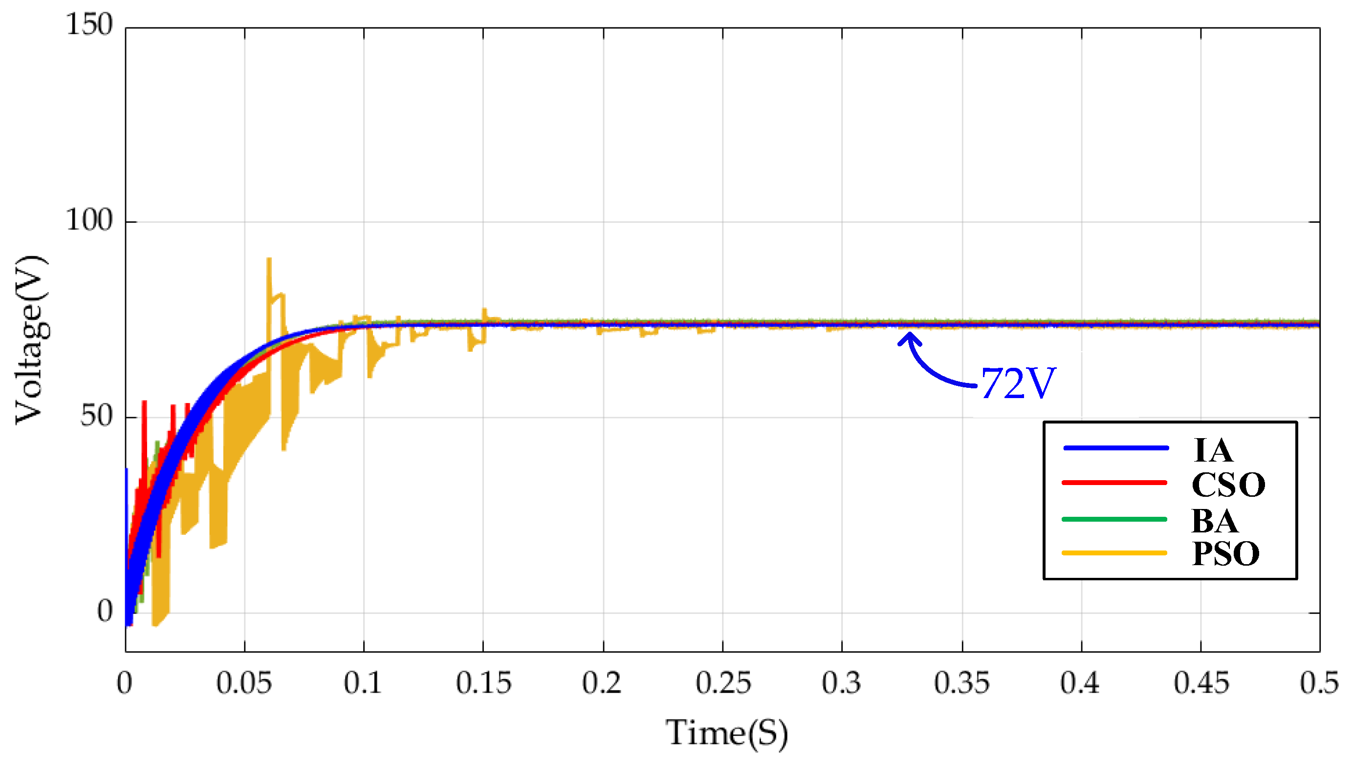 Mathematics 13 02999 g007 Mathematics 13 02999 g007