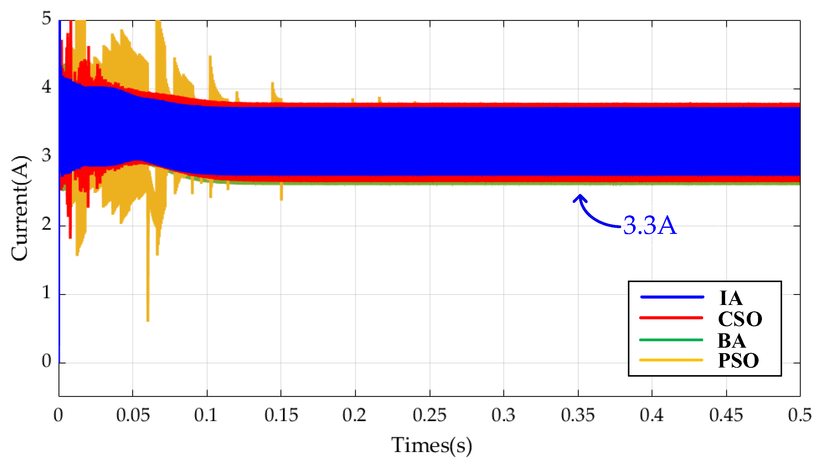 Mathematics 13 02999 g008 Mathematics 13 02999 g008
