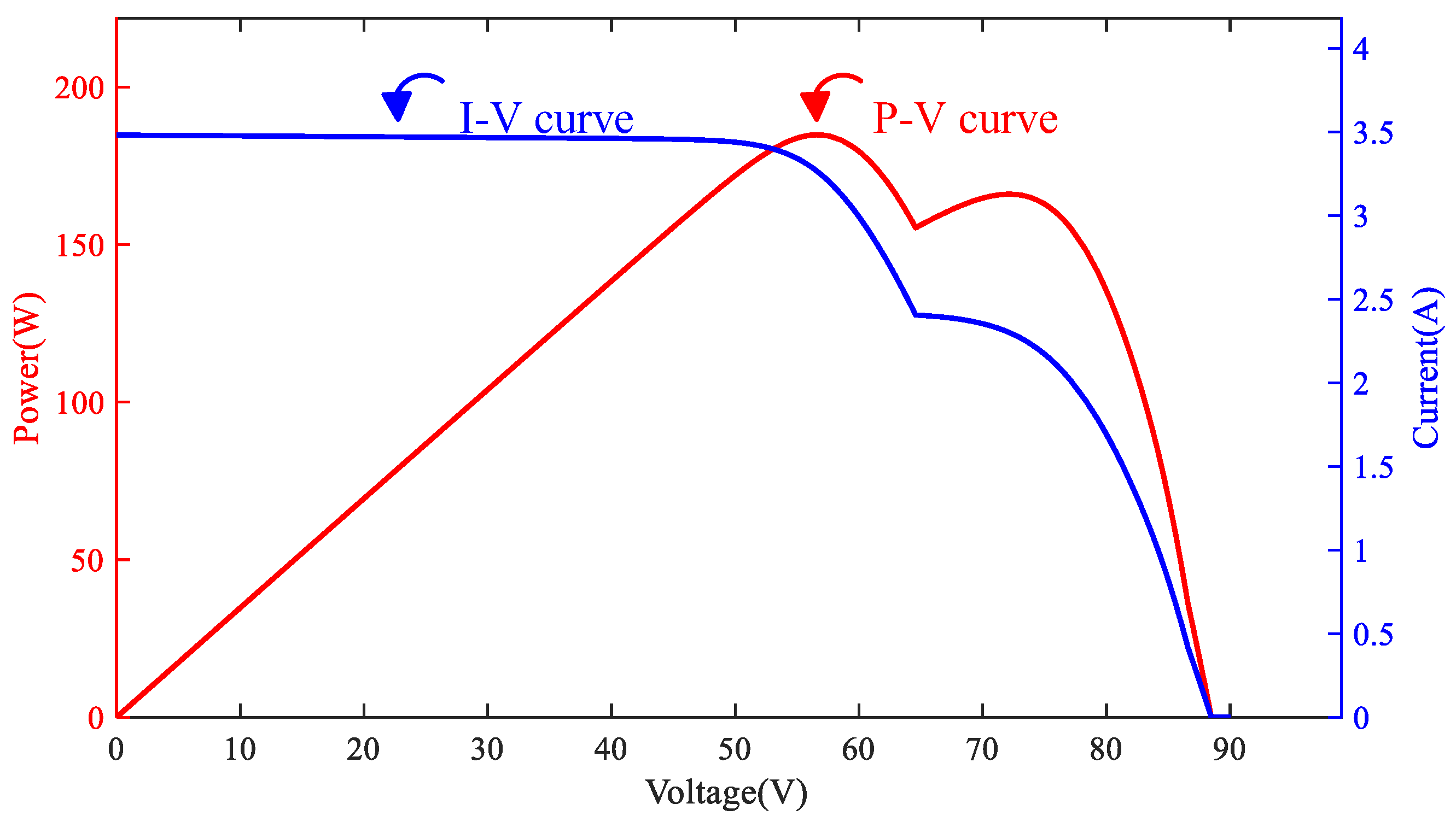 Mathematics 13 02999 g010 Mathematics 13 02999 g010