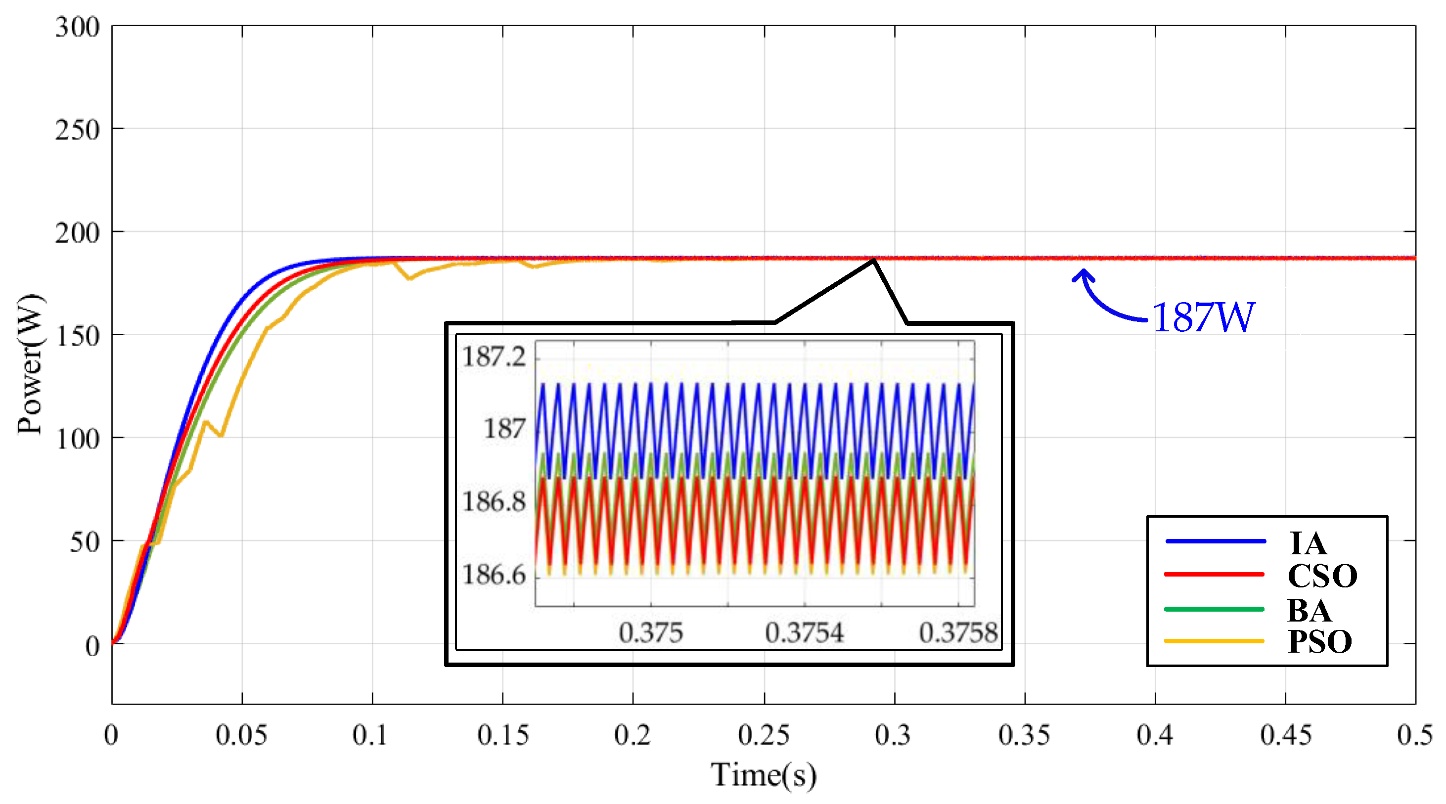 Mathematics 13 02999 g011 Mathematics 13 02999 g011
