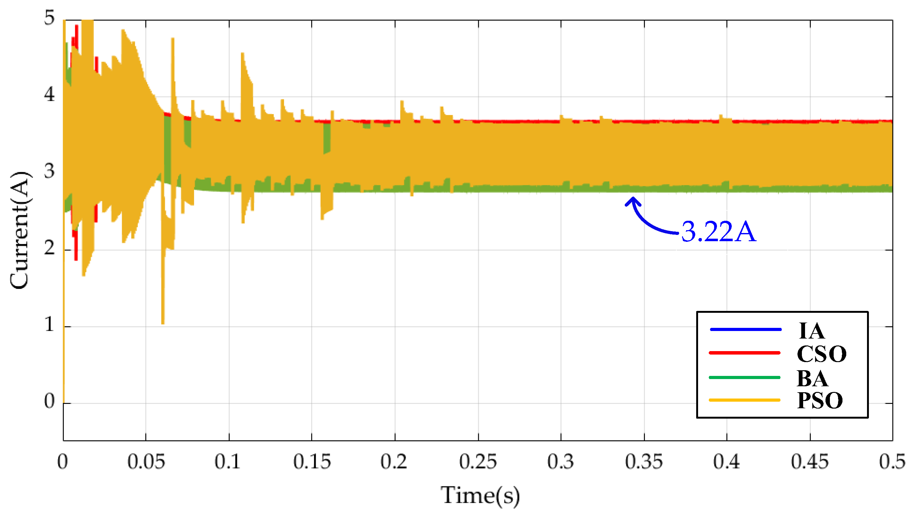 Mathematics 13 02999 g013 Mathematics 13 02999 g013
