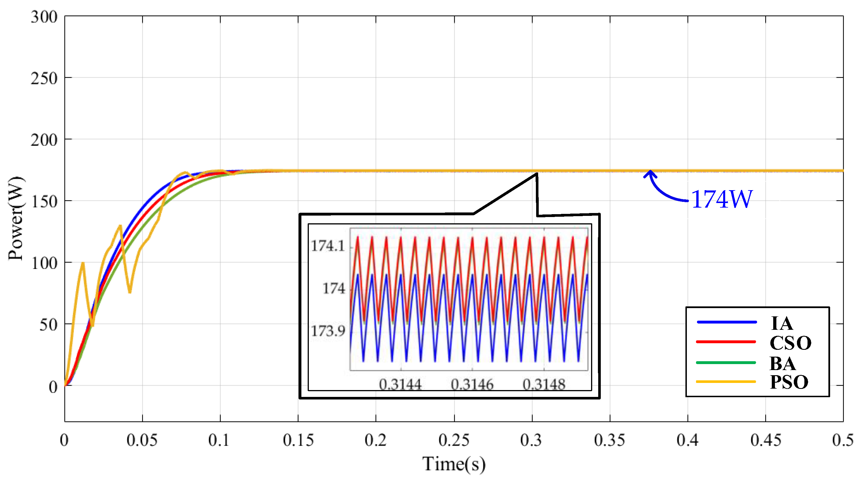 Mathematics 13 02999 g016 Mathematics 13 02999 g016