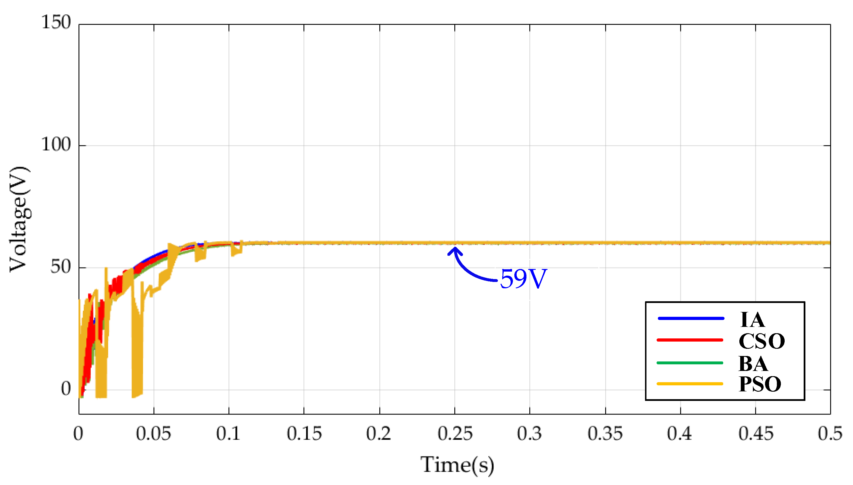 Mathematics 13 02999 g017 Mathematics 13 02999 g017