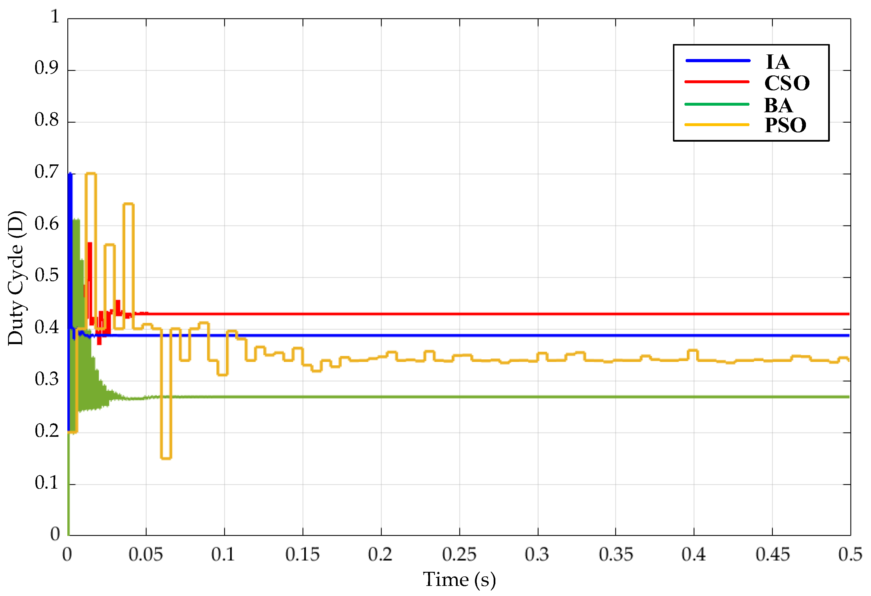 Mathematics 13 02999 g019 Mathematics 13 02999 g019