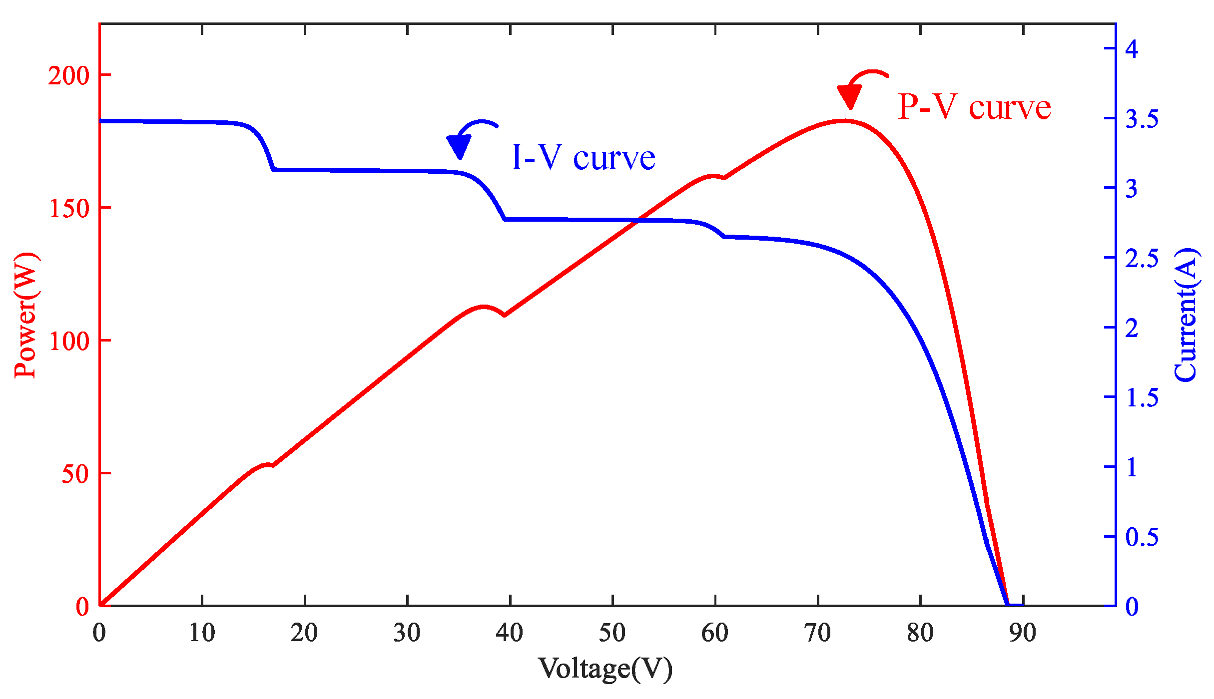 Mathematics 13 02999 g020 Mathematics 13 02999 g020