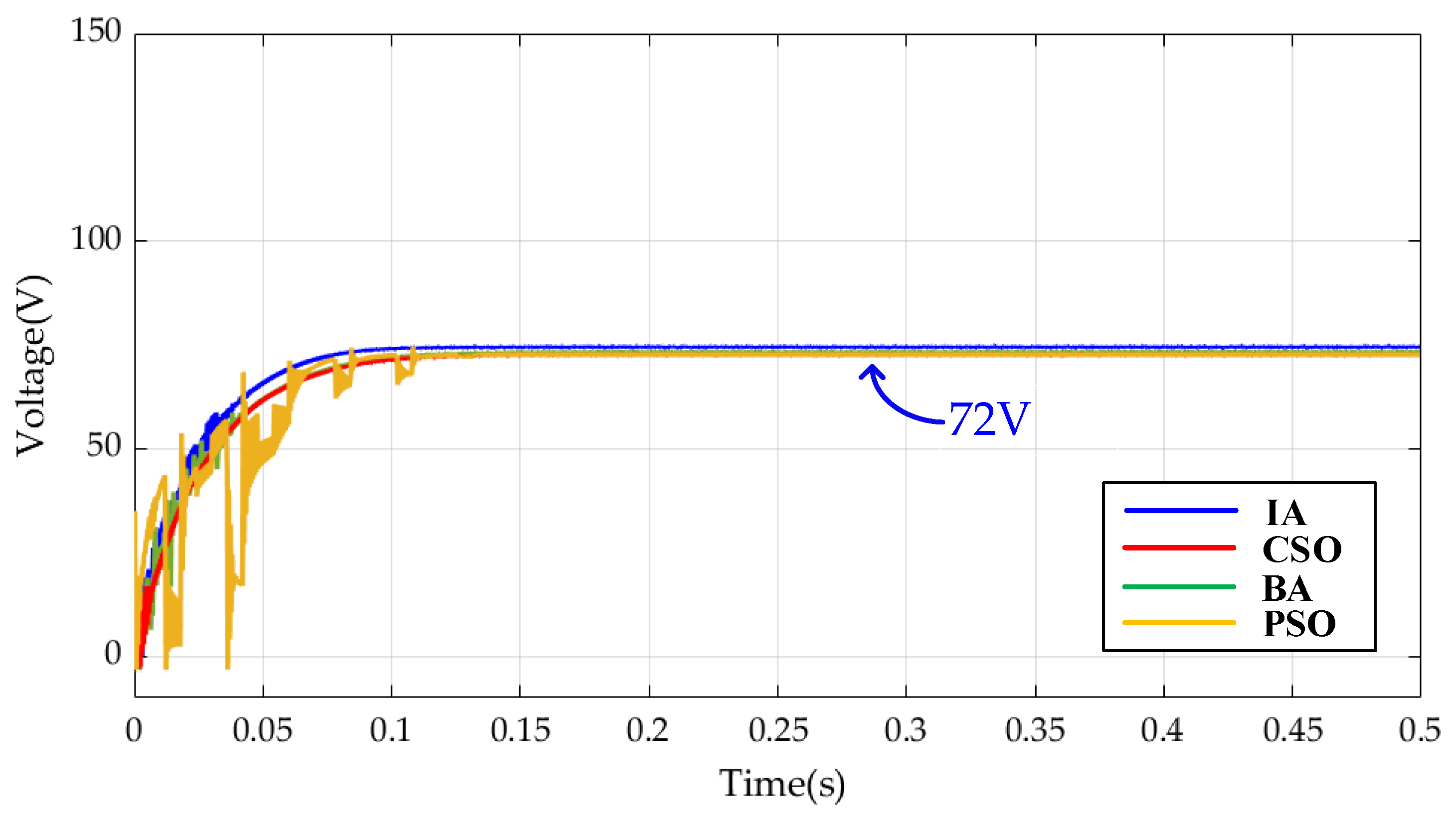 Mathematics 13 02999 g022 Mathematics 13 02999 g022