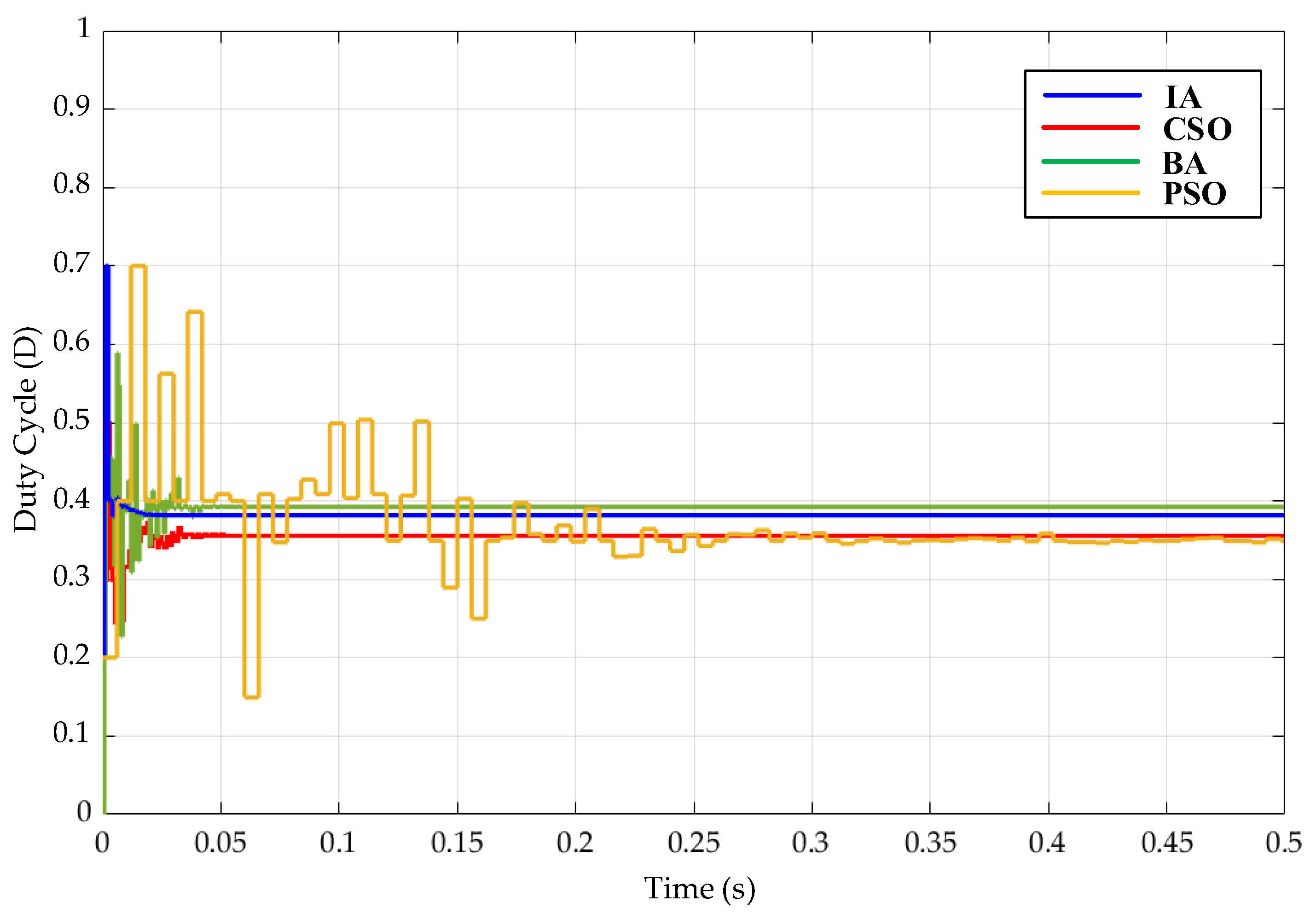 Mathematics 13 02999 g024 Mathematics 13 02999 g024