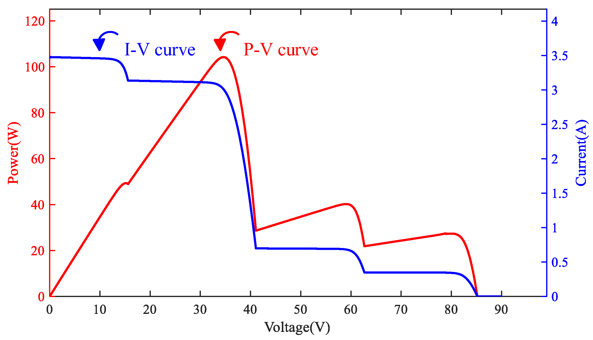 Mathematics 13 02999 g025 Mathematics 13 02999 g025
