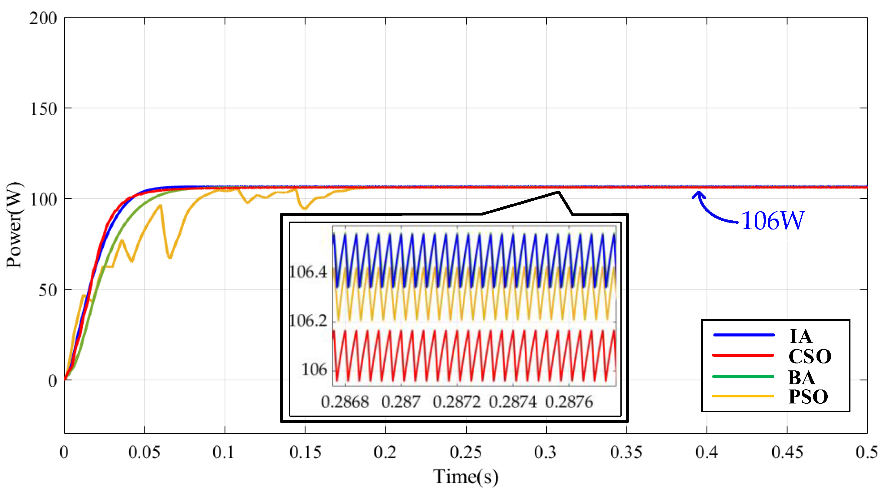 Mathematics 13 02999 g026 Mathematics 13 02999 g026