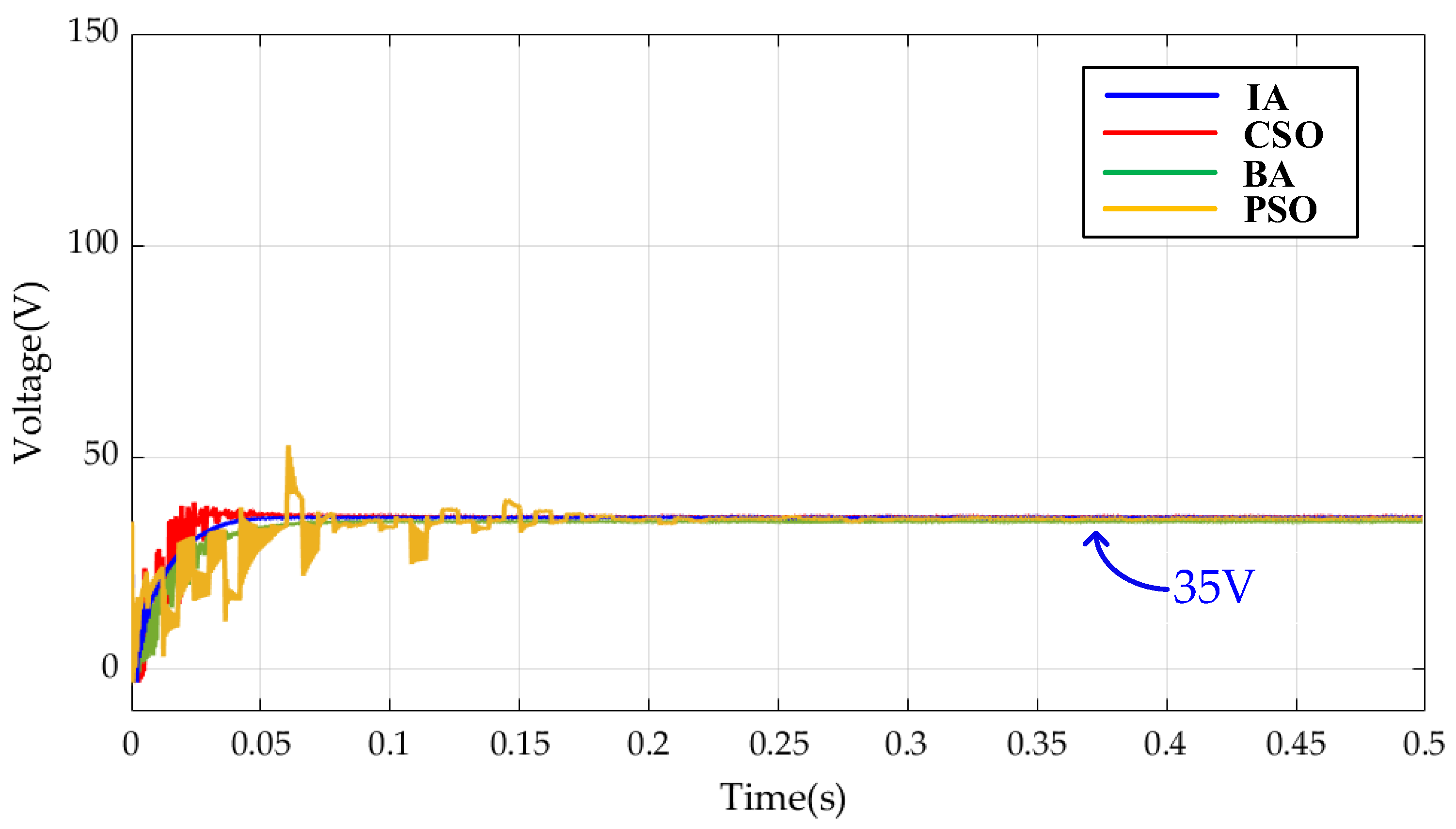 Mathematics 13 02999 g027 Mathematics 13 02999 g027
