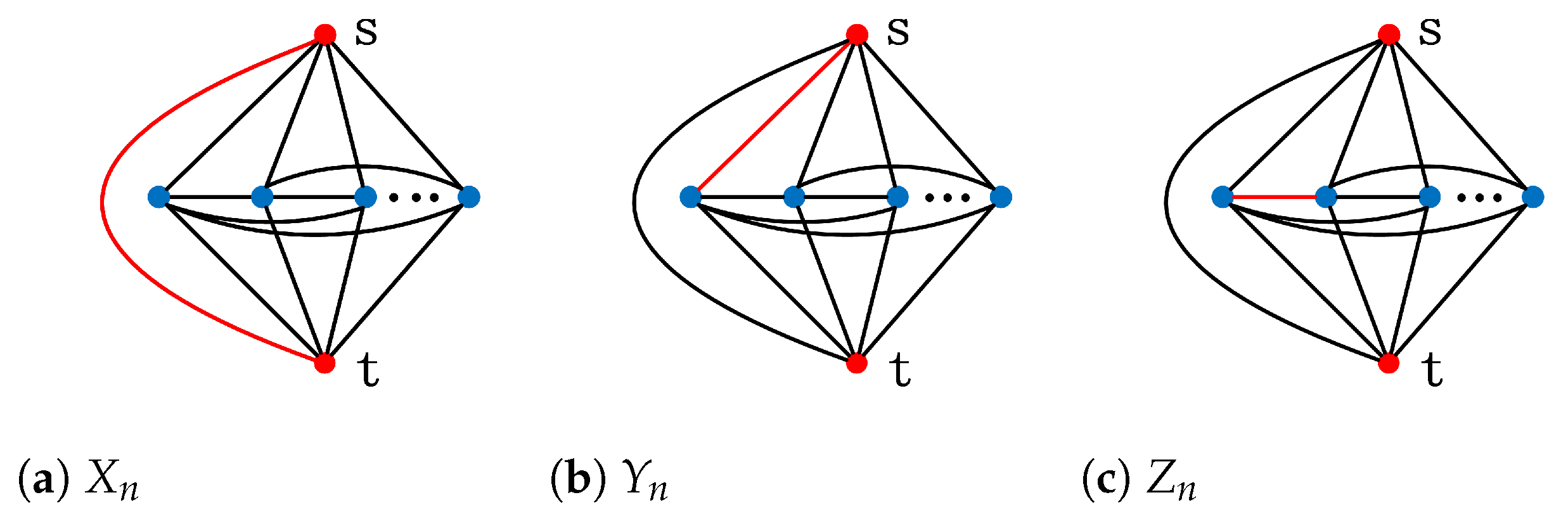 Mathematics 13 03000 g001 Mathematics 13 03000 g001