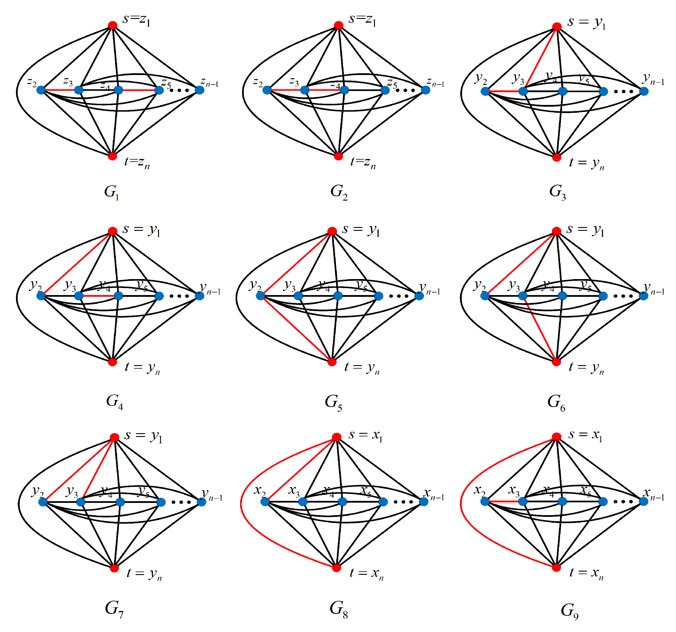 Mathematics 13 03000 g002 Mathematics 13 03000 g002