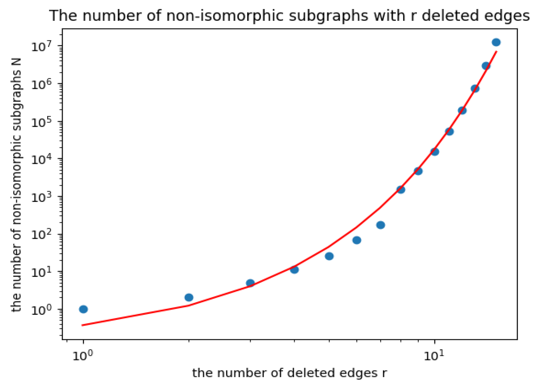 Mathematics 13 03000 g006 Mathematics 13 03000 g006