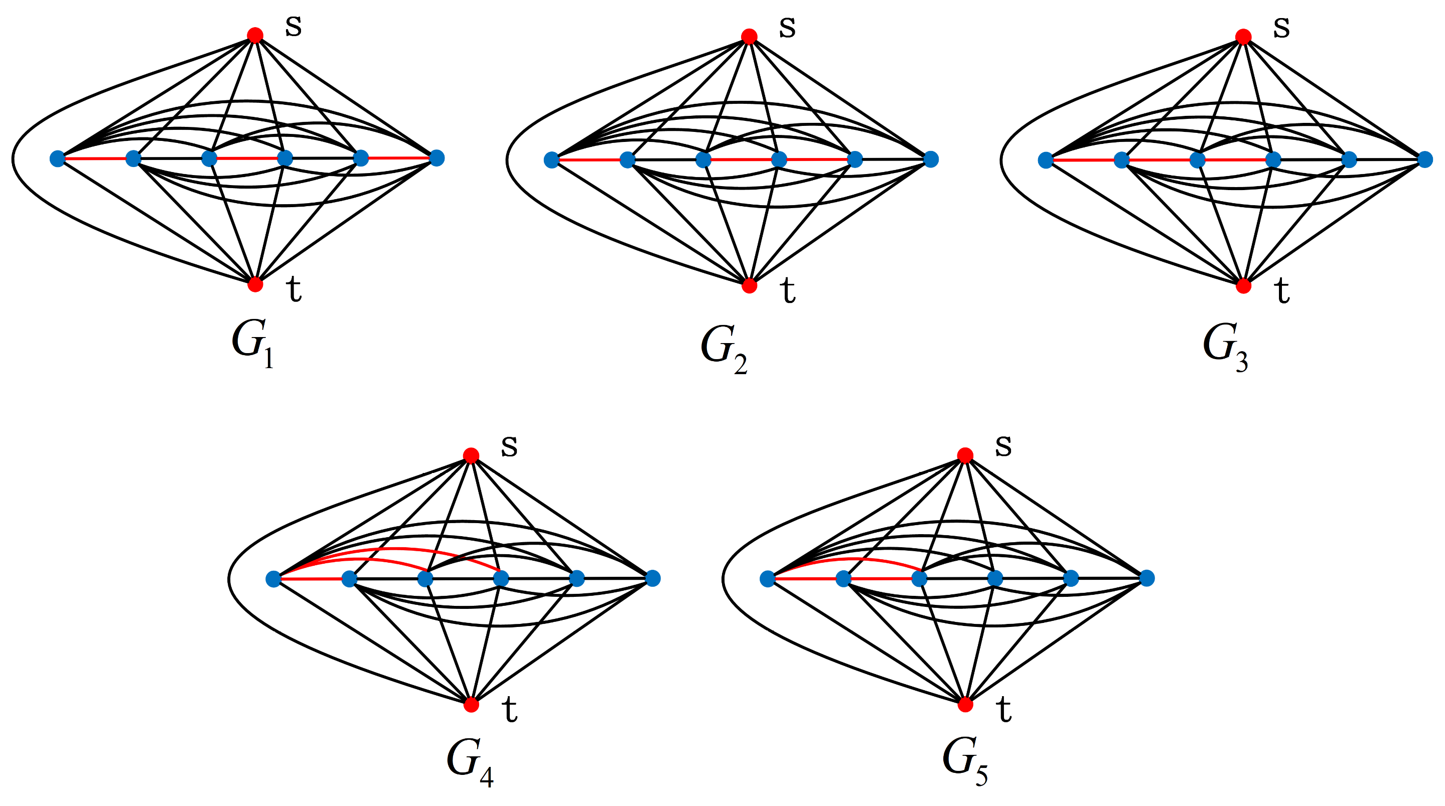 Mathematics 13 03000 g0a2 Mathematics 13 03000 g0a2