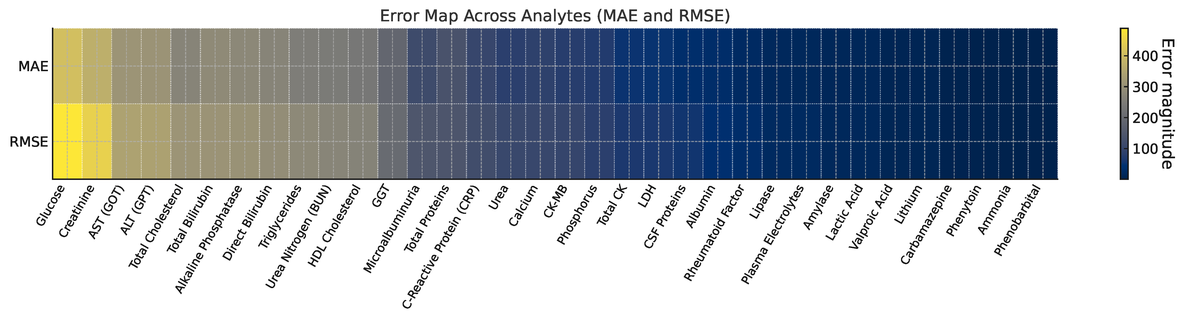 Mathematics 13 03001 g003
