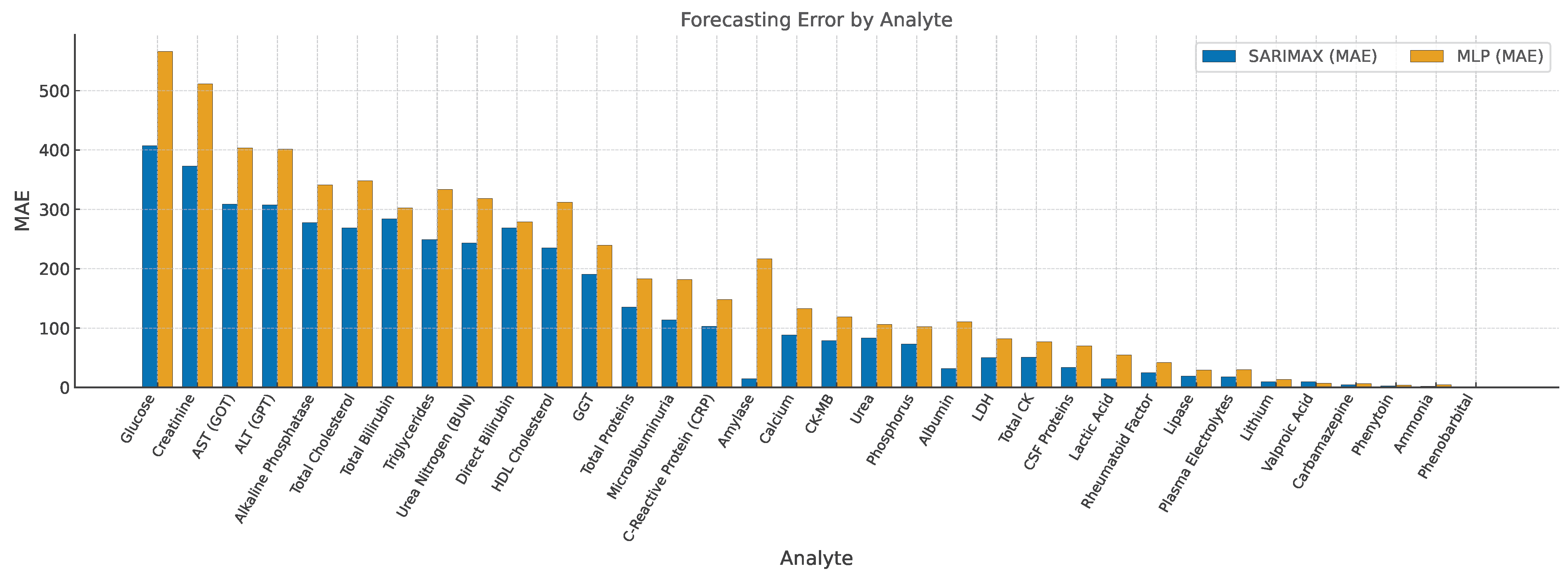 Mathematics 13 03001 g004