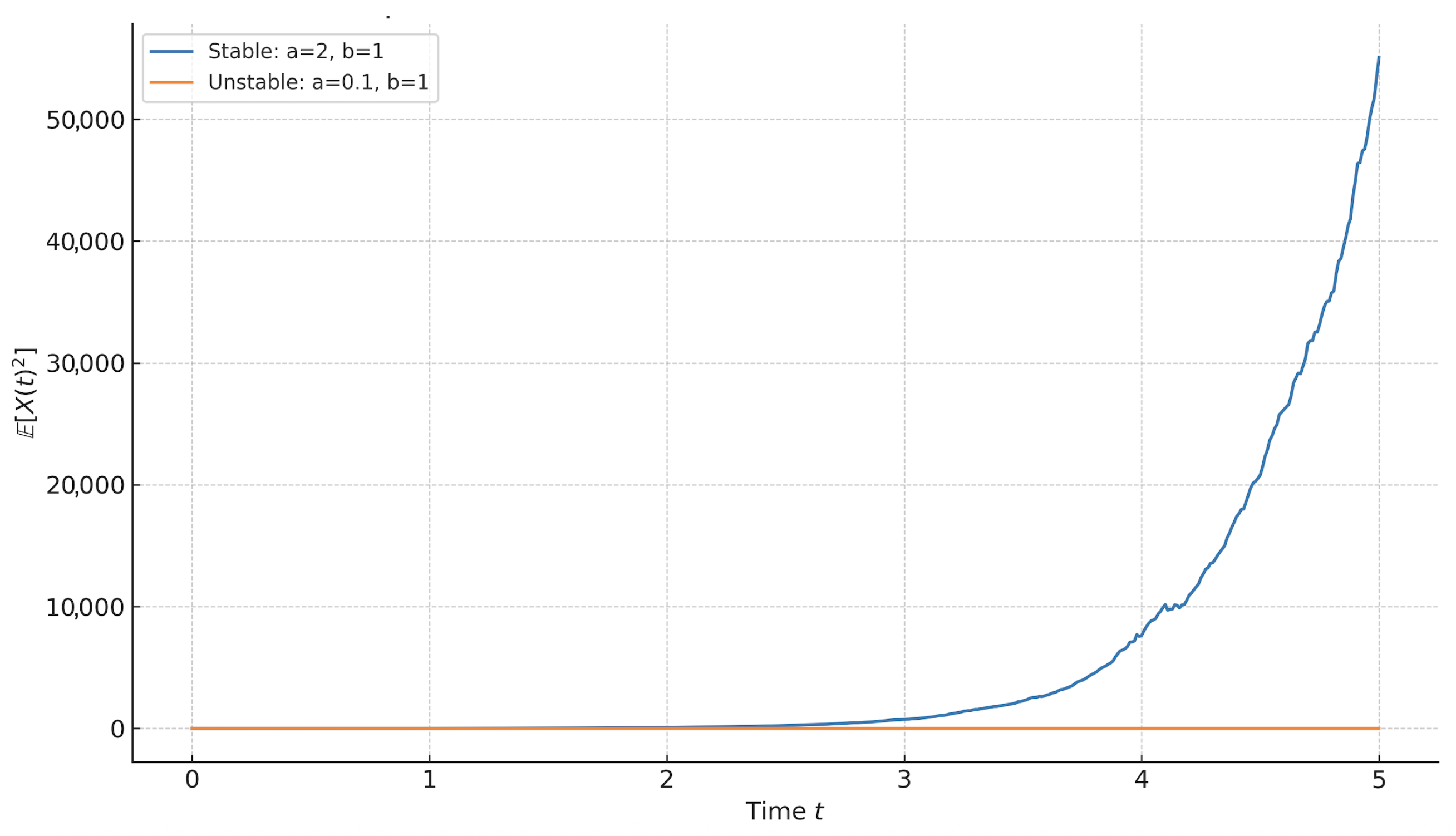 Mathematics 13 03002 g001