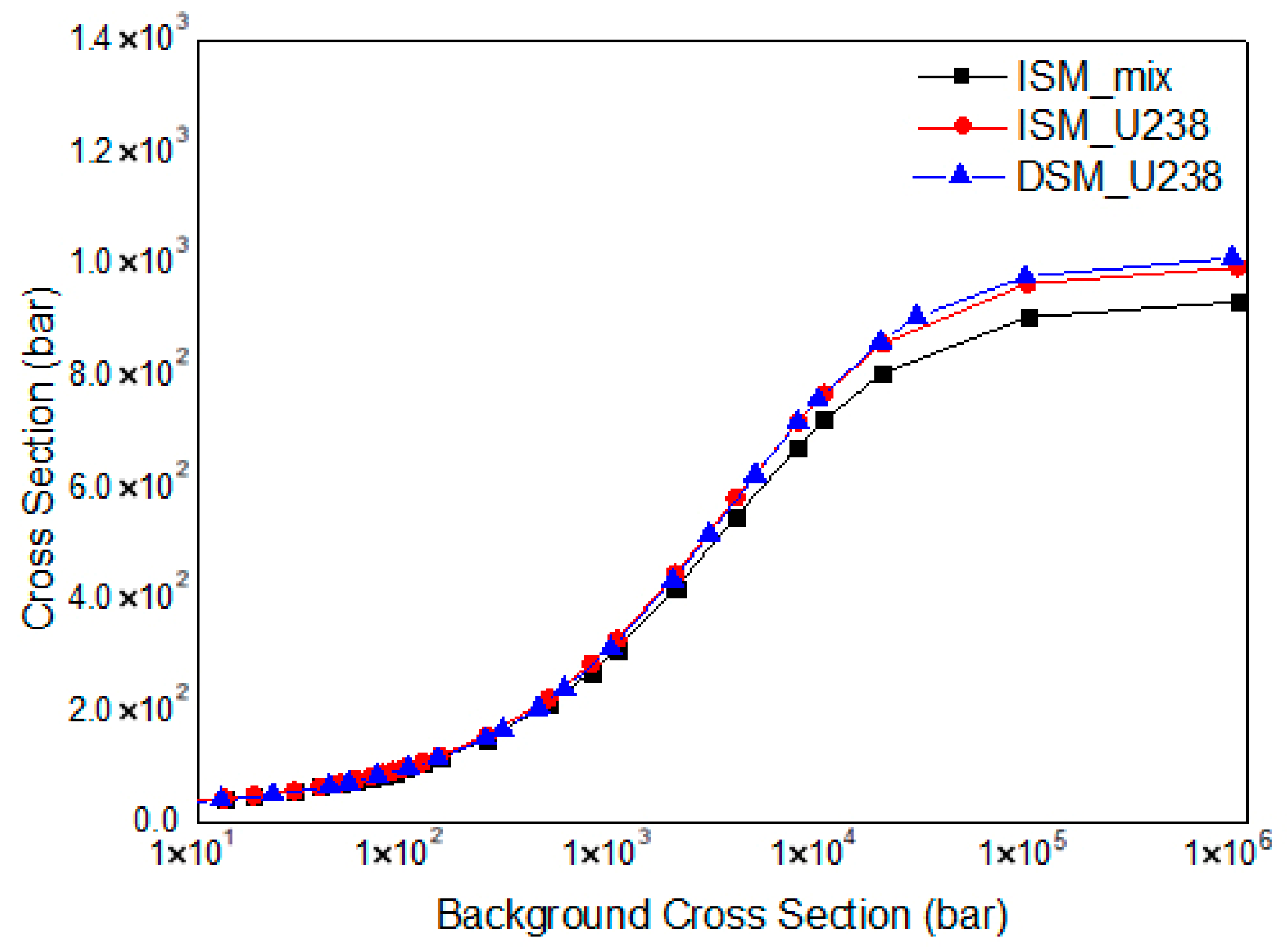 Mathematics 13 03003 g005