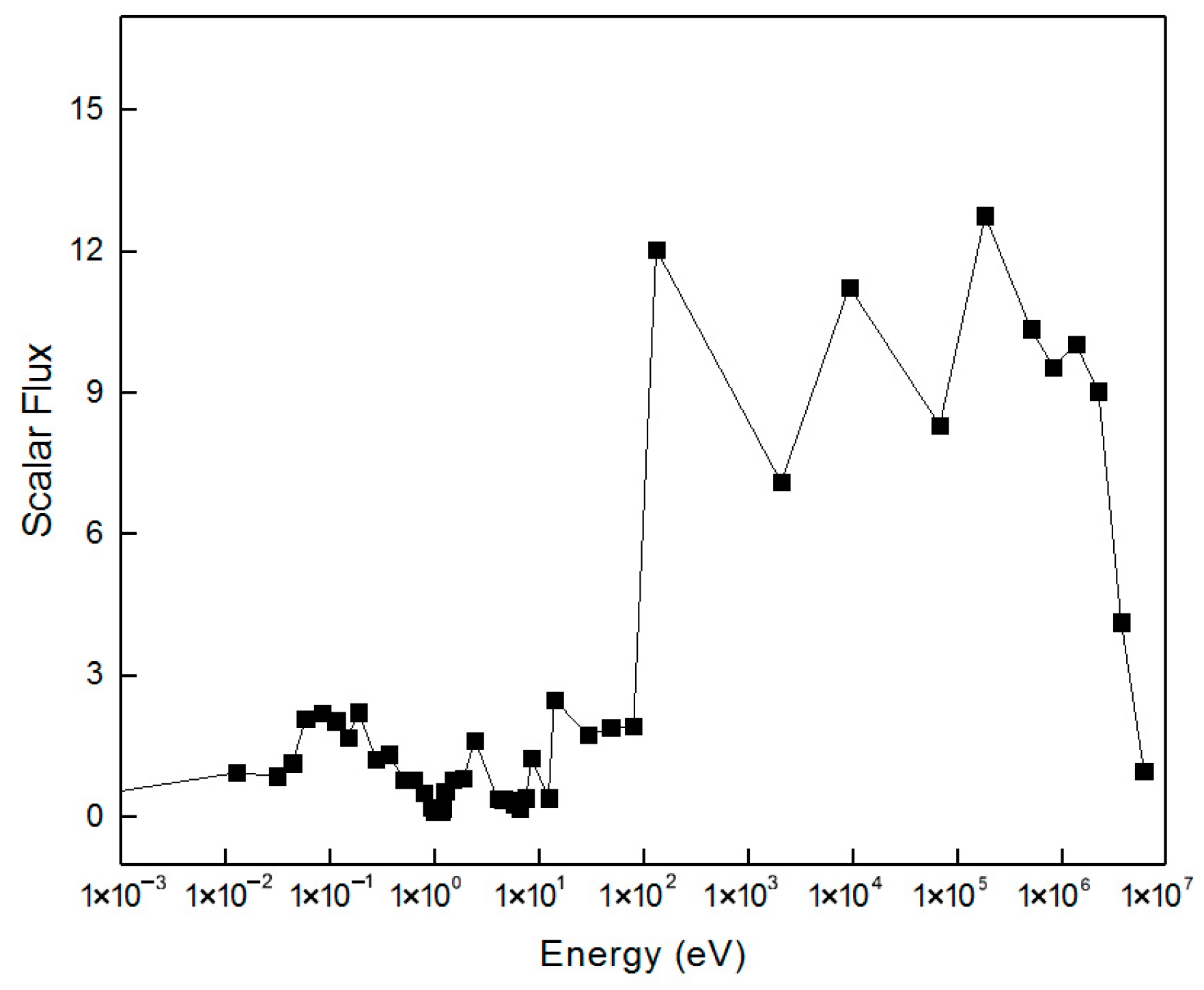 Mathematics 13 03003 g018