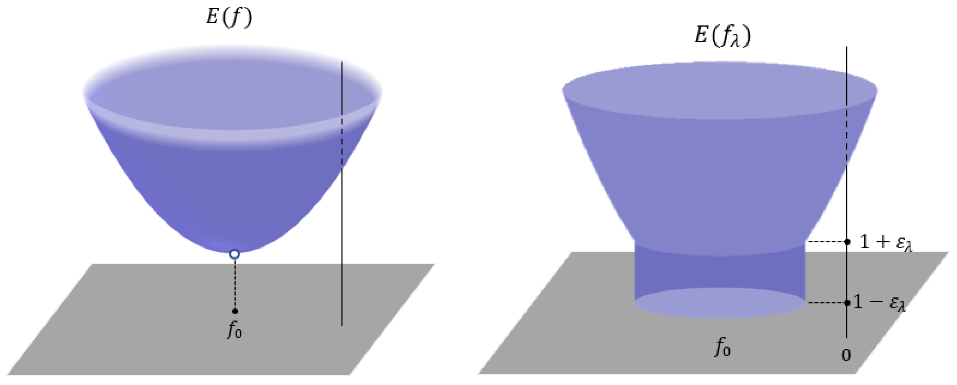 Mathematics 13 03004 g002