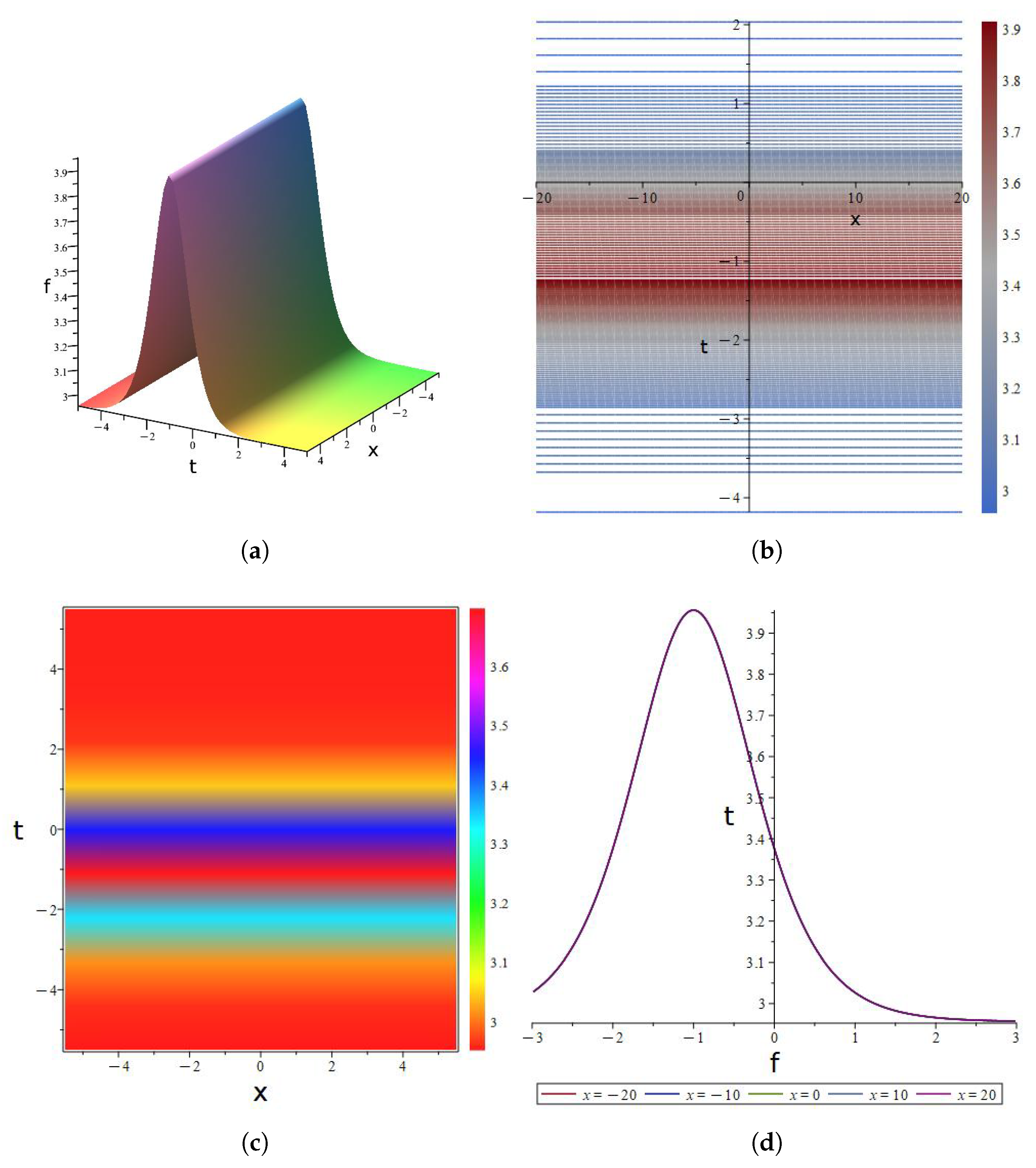 Mathematics 13 03006 g003