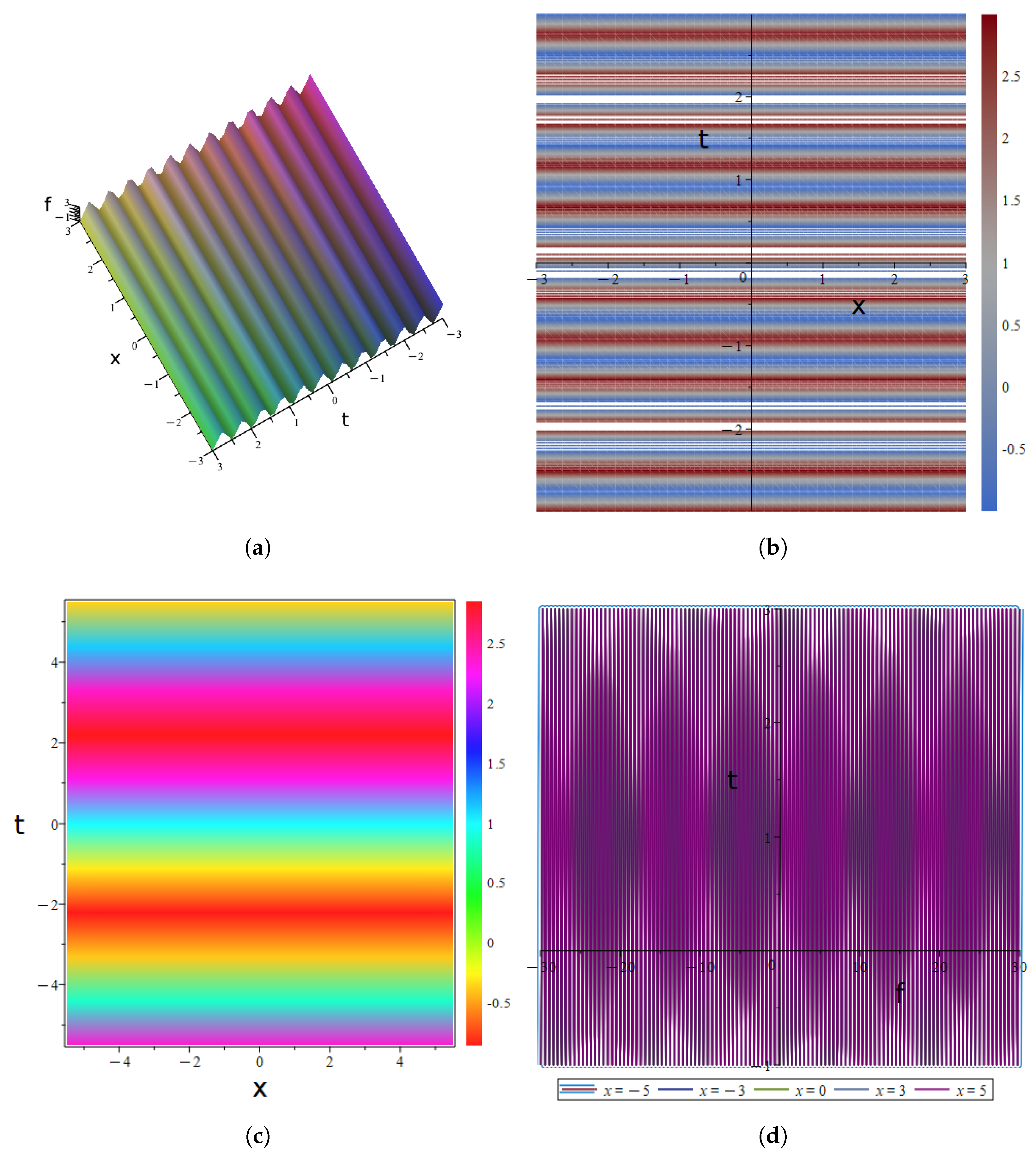 Mathematics 13 03006 g007