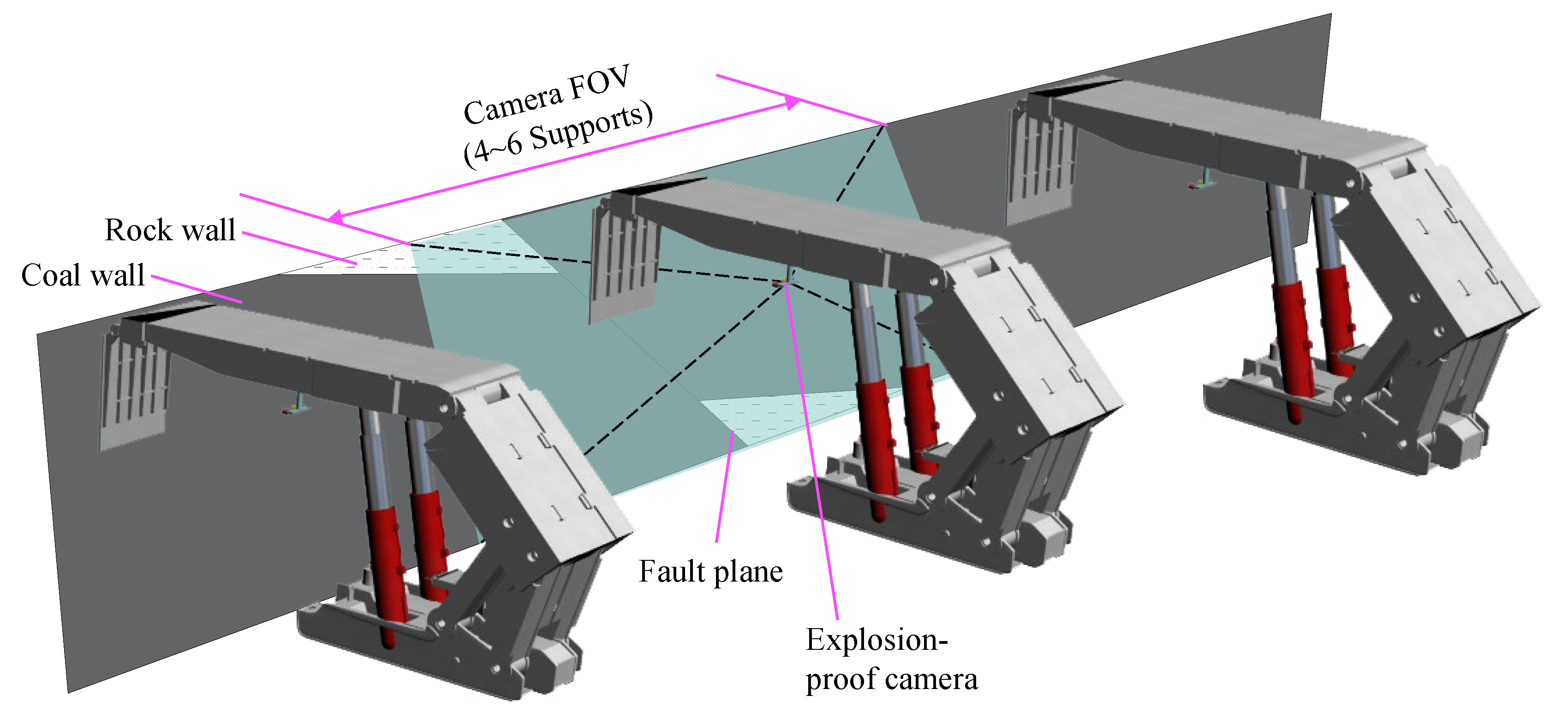 Mathematics 13 03008 g002
