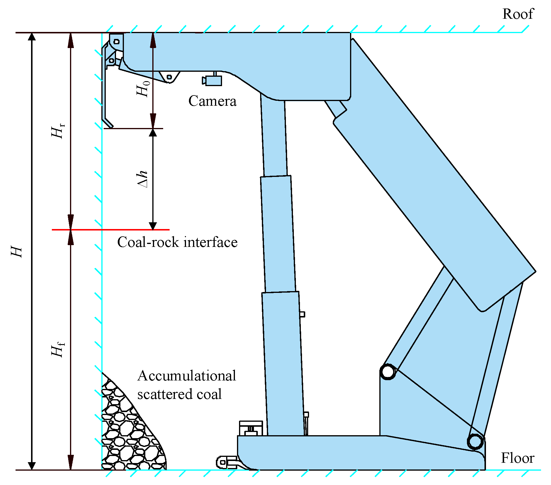 Mathematics 13 03008 g005