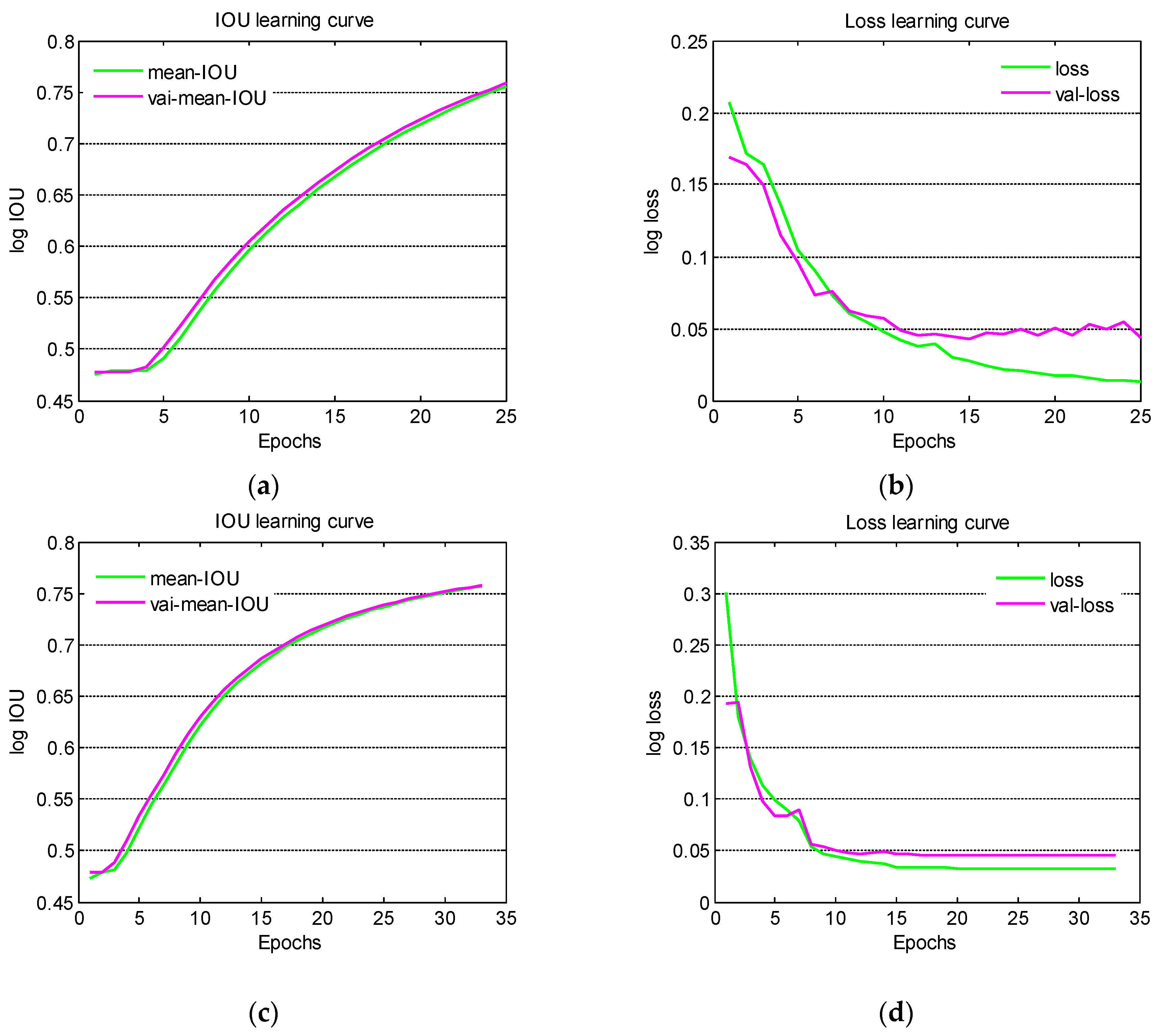 Mathematics 13 03008 g010